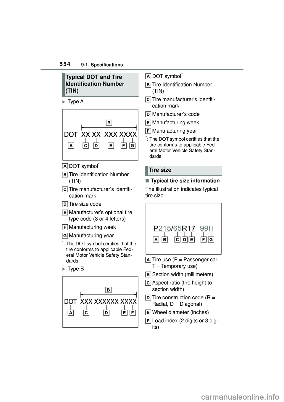 TOYOTA COROLLA CROSS 2022 Owners Manual 5549-1. Specifications
Ty p e ADOT symbol
*
Tire Identification Number
(TIN)
Tire manufacturer’s identifi-
cation mark
Tire size code
Manufacturer’s optional tire
type code (3 or 4 letters)
M TOYOTA COROLLA CROSS 2022 Owners Manual 5549-1. Specifications
Ty p e ADOT symbol
*
Tire Identification Number
(TIN)
Tire manufacturer’s identifi-
cation mark
Tire size code
Manufacturer’s optional tire
type code (3 or 4 letters)
M