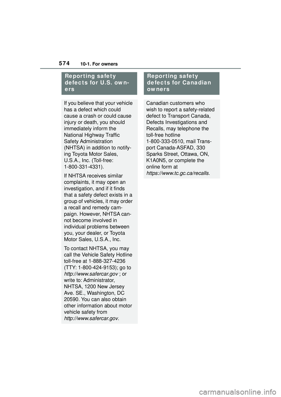 TOYOTA COROLLA CROSS 2022 Owners Manual 57410-1. For owners
10-1.For owners
Repor ting safety
defects for U.S. own-
ers
If you believe that your vehicle
has a defect which could
cause a crash or could cause
injury or death, you should
TOYOTA COROLLA CROSS 2022 Owners Manual 57410-1. For owners
10-1.For owners
Repor ting safety
defects for U.S. own-
ers
If you believe that your vehicle
has a defect which could
cause a crash or could cause
injury or death, you should