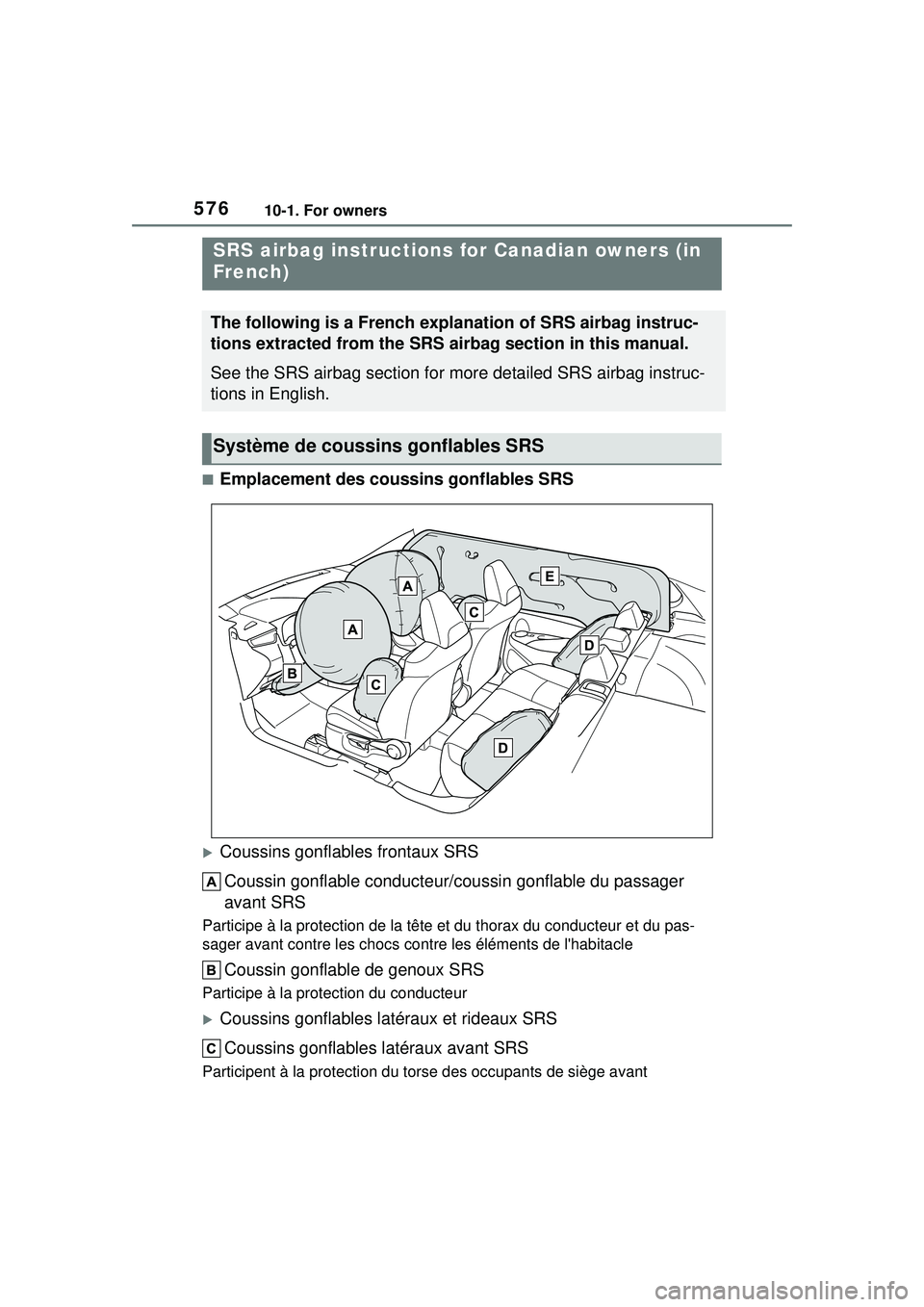 TOYOTA COROLLA CROSS 2022 Owners Manual 57610-1. For owners
■Emplacement des coussins gonflables SRS
Coussins gonflables frontaux SRSCoussin gonflable conducteur/c oussin gonflable du passager
avant SRS
Participe à la protection de l TOYOTA COROLLA CROSS 2022 Owners Manual 57610-1. For owners
■Emplacement des coussins gonflables SRS
Coussins gonflables frontaux SRSCoussin gonflable conducteur/c oussin gonflable du passager
avant SRS
Participe à la protection de l