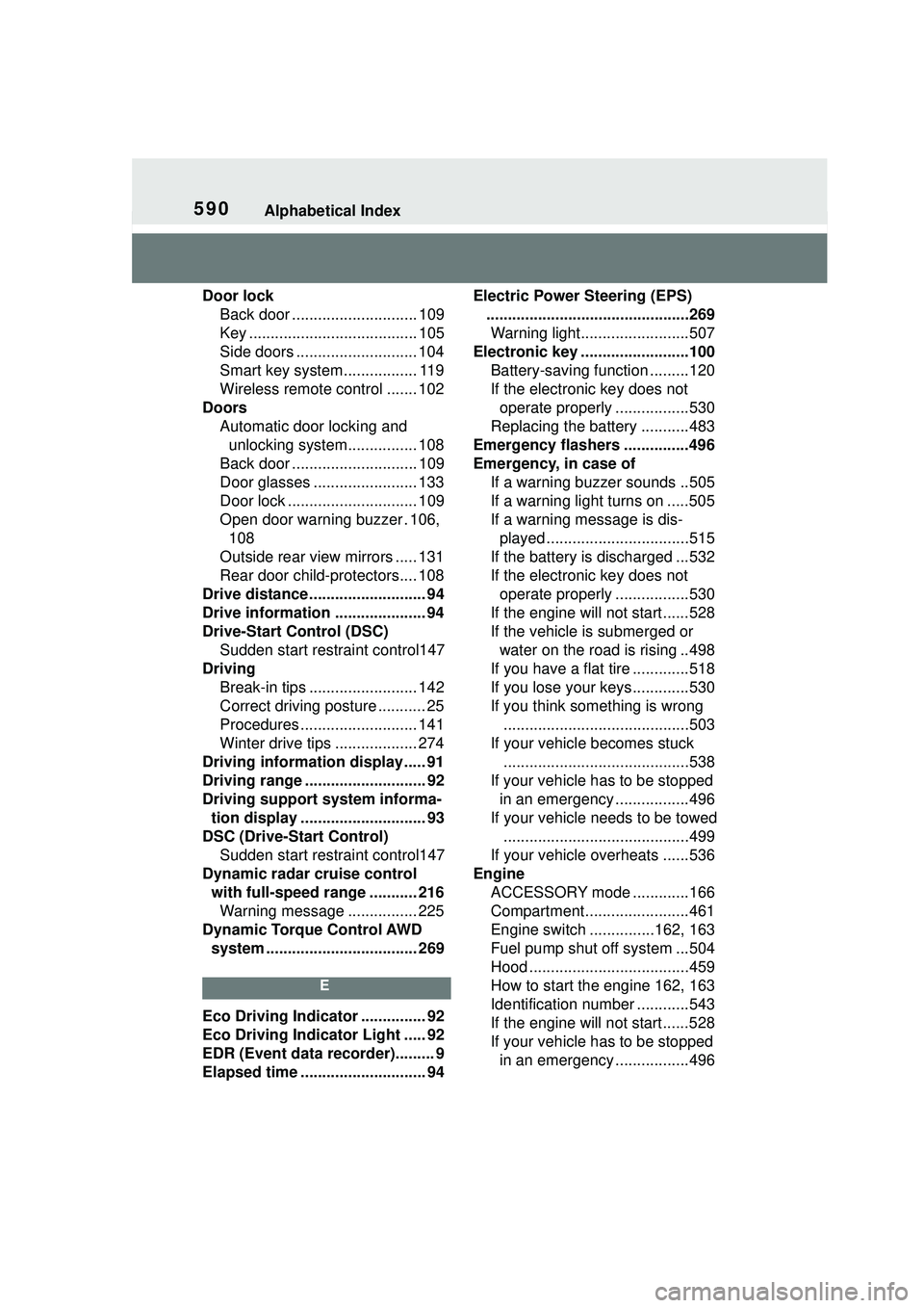 TOYOTA COROLLA CROSS 2022 Owners Manual 590Alphabetical Index
Door lockBack door ............................. 109
Key ....................................... 105
Side doors ............................ 104
Smart key system................. TOYOTA COROLLA CROSS 2022 Owners Manual 590Alphabetical Index
Door lockBack door ............................. 109
Key ....................................... 105
Side doors ............................ 104
Smart key system.................