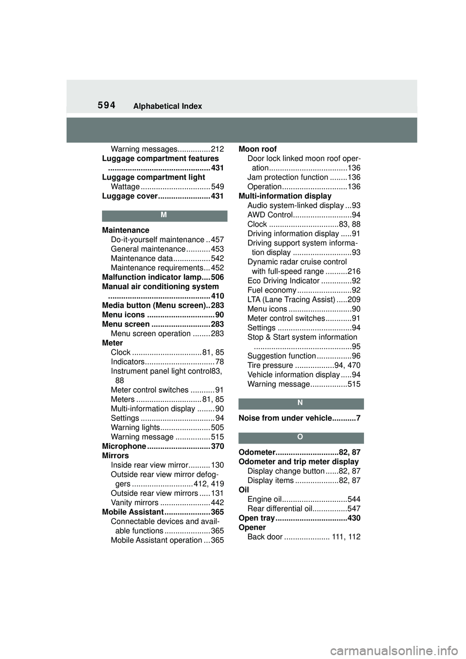 TOYOTA COROLLA CROSS 2022 Owners Manual 594Alphabetical Index
Warning messages............... 212
Luggage compartment features ............................................... 431
Luggage compartment light Wattage ........................... TOYOTA COROLLA CROSS 2022 Owners Manual 594Alphabetical Index
Warning messages............... 212
Luggage compartment features ............................................... 431
Luggage compartment light Wattage ...........................