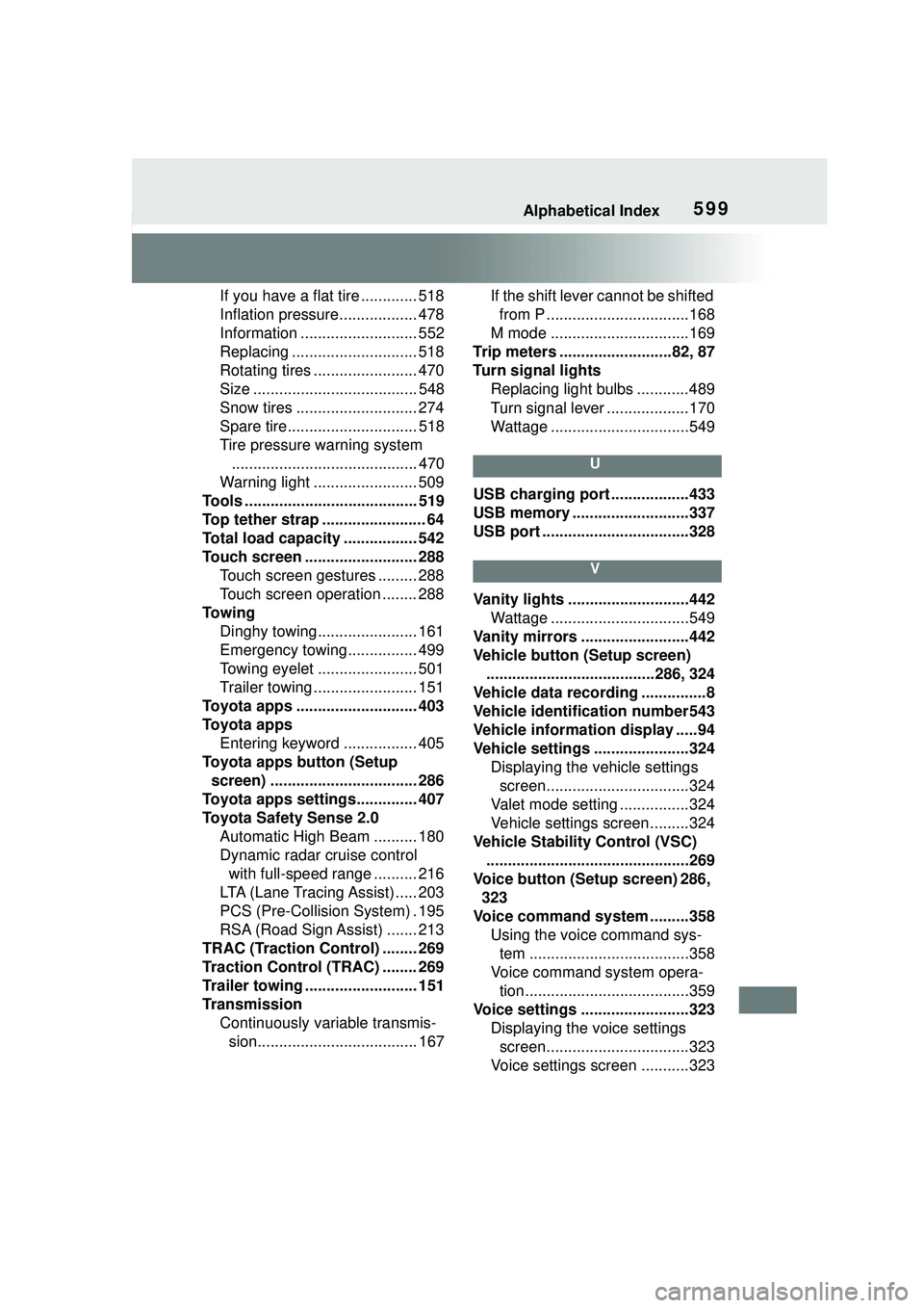 TOYOTA COROLLA CROSS 2022 Owners Manual 599Alphabetical Index
If you have a flat tire ............. 518
Inflation pressure.................. 478
Information ........................... 552
Replacing ............................. 518
Rotatin TOYOTA COROLLA CROSS 2022 Owners Manual 599Alphabetical Index
If you have a flat tire ............. 518
Inflation pressure.................. 478
Information ........................... 552
Replacing ............................. 518
Rotatin