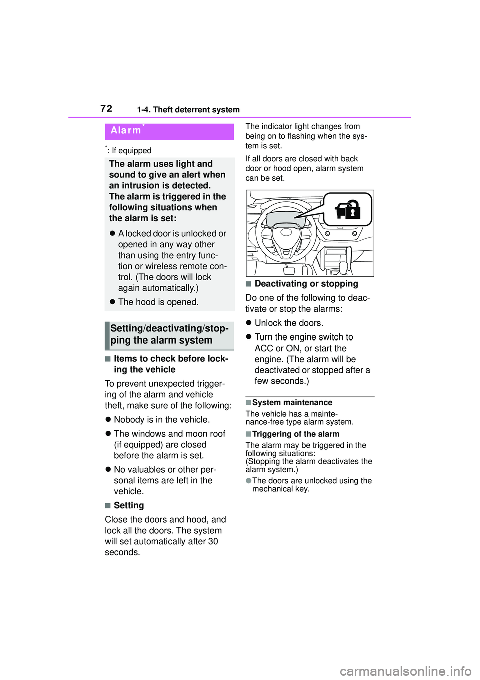 TOYOTA COROLLA CROSS 2022 Owners Manual 721-4. Theft deterrent system
*: If equipped
■Items to check before lock-
ing the vehicle
To prevent unexpected trigger-
ing of the alarm and vehicle
theft, make sure of the following:
Nobody i TOYOTA COROLLA CROSS 2022 Owners Manual 721-4. Theft deterrent system
*: If equipped
■Items to check before lock-
ing the vehicle
To prevent unexpected trigger-
ing of the alarm and vehicle
theft, make sure of the following:
Nobody i