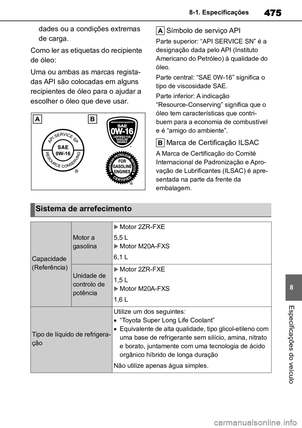 TOYOTA COROLLA CROSS 2022 Manual de utilização (in Portuguese) 475
8
8-1. Especificações
Especificações do veículo
dades ou a condições extremas
de carga.
Como ler as etiquetas do recipiente
de óleo:
Uma ou ambas as marcas regista -
das API são colocad TOYOTA COROLLA CROSS 2022 Manual de utilização (in Portuguese) 475
8
8-1. Especificações
Especificações do veículo
dades ou a condições extremas
de carga.
Como ler as etiquetas do recipiente
de óleo:
Uma ou ambas as marcas regista -
das API são colocad