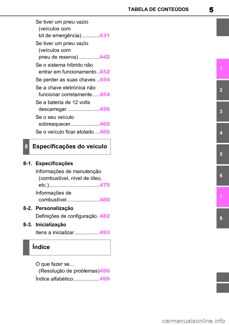 TOYOTA COROLLA CROSS 2022  Manual de utilização (in Portuguese) 5TABELA DE CONTEÚDOS
1
6
5
4
3
2
8
7
Se tiver um pneu vazio 
(veículos com 
kit de emergência) ............ 431
Se tiver um pneu vazio  (veículos com 
pneu de reserva) .............. 442
Se o sist