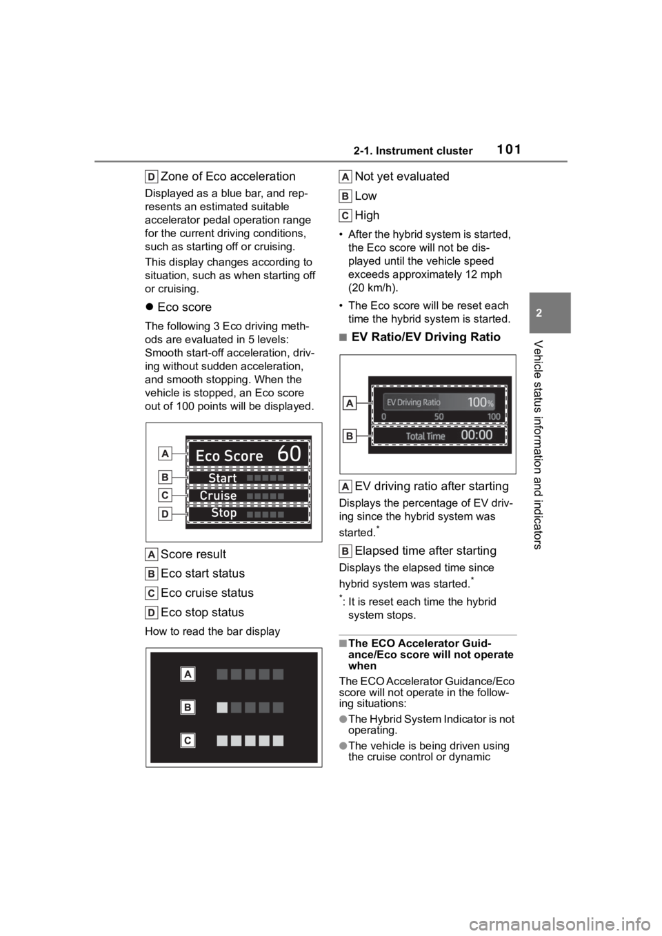 TOYOTA COROLLA CROSS HYBRID 2023 Owners Manual 1012-1. Instrument cluster
2
Vehicle status information and indicators
Zone of Eco acceleration
Displayed as a blue bar, and rep-
resents an estimated suitable
accelerator pedal operation range
for TOYOTA COROLLA CROSS HYBRID 2023 Owners Manual 1012-1. Instrument cluster
2
Vehicle status information and indicators
Zone of Eco acceleration
Displayed as a blue bar, and rep-
resents an estimated suitable
accelerator pedal operation range
for