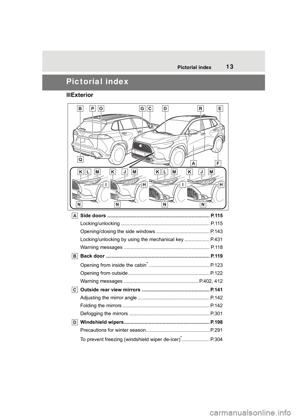 TOYOTA COROLLA CROSS HYBRID 2023 User Guide 13Pictorial index
Pictorial index
■Exterior
Side doors ......... ................................. ................................ P.115
Locking/unlocking ..........................................