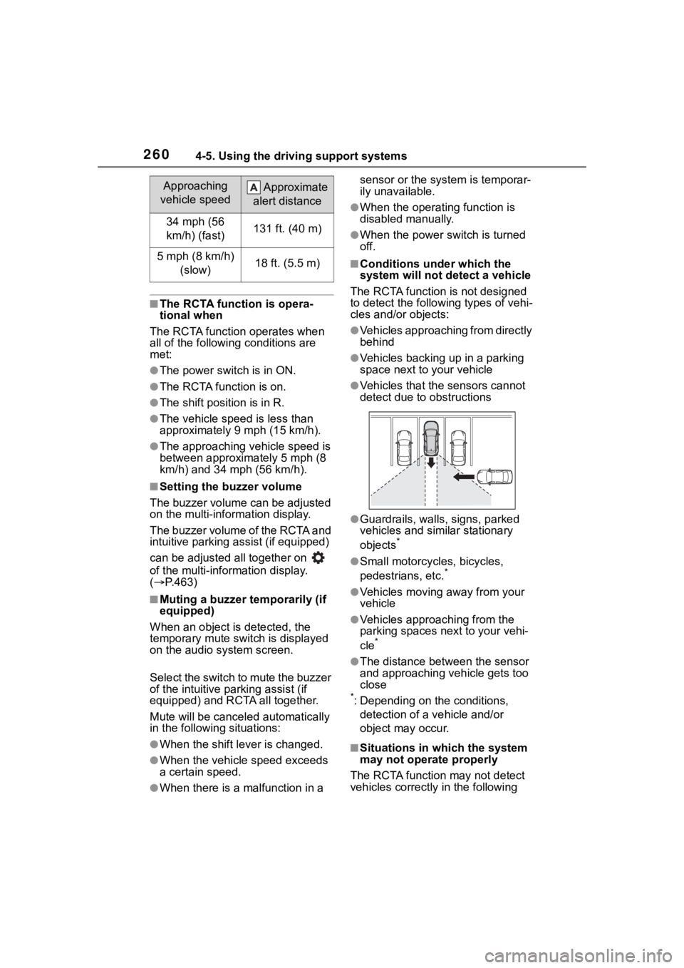 TOYOTA COROLLA CROSS HYBRID 2023 Owners Manual 2604-5. Using the driving support systems
■The RCTA function is opera-
tional when
The RCTA function operates when
all of the followin g conditions are
met:
●The power switch is in ON.
●The RC TOYOTA COROLLA CROSS HYBRID 2023 Owners Manual 2604-5. Using the driving support systems
■The RCTA function is opera-
tional when
The RCTA function operates when
all of the followin g conditions are
met:
●The power switch is in ON.
●The RC