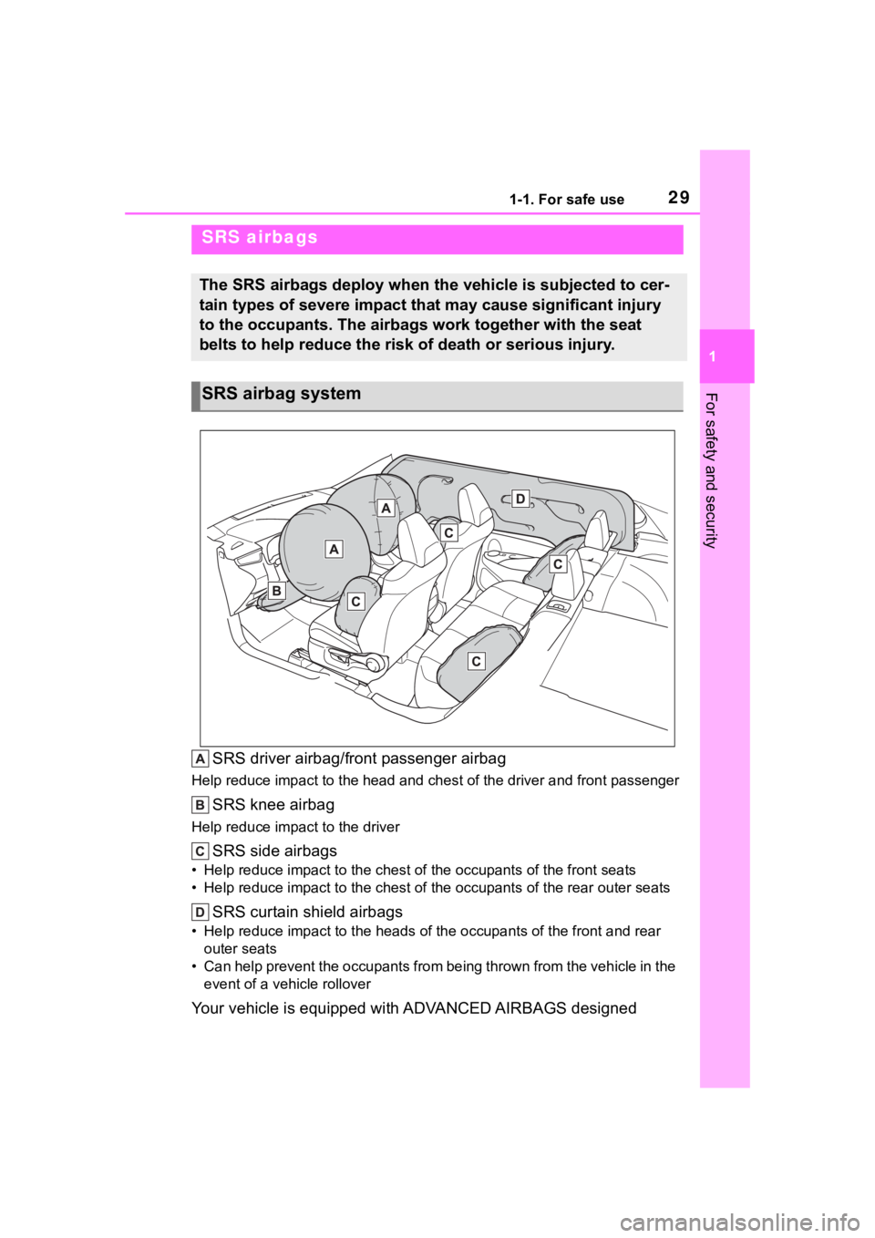 TOYOTA COROLLA CROSS HYBRID 2023 Owners Manual 291-1. For safe use
1
For safety and security
SRS driver airbag/front passenger airbag
Help reduce impact to the head and chest of the driver and front passenger
SRS knee airbag
Help reduce impact to 