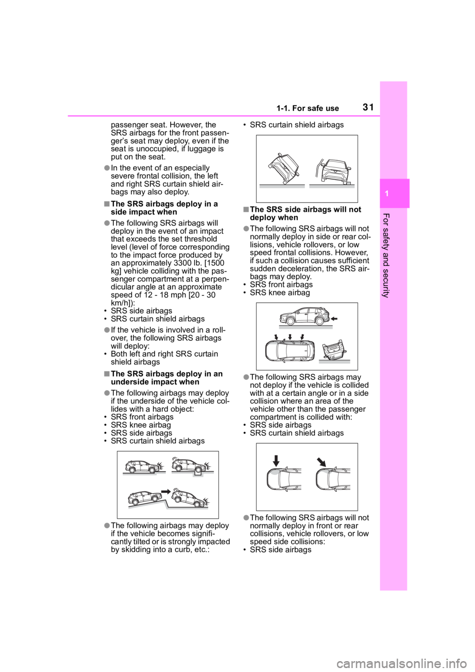 TOYOTA COROLLA CROSS HYBRID 2023 Owners Guide 311-1. For safe use
1
For safety and security
passenger seat. However, the 
SRS airbags for the front passen-
ger’s seat may deploy, even if the 
seat is unoccupied, if luggage is 
put on the seat.
