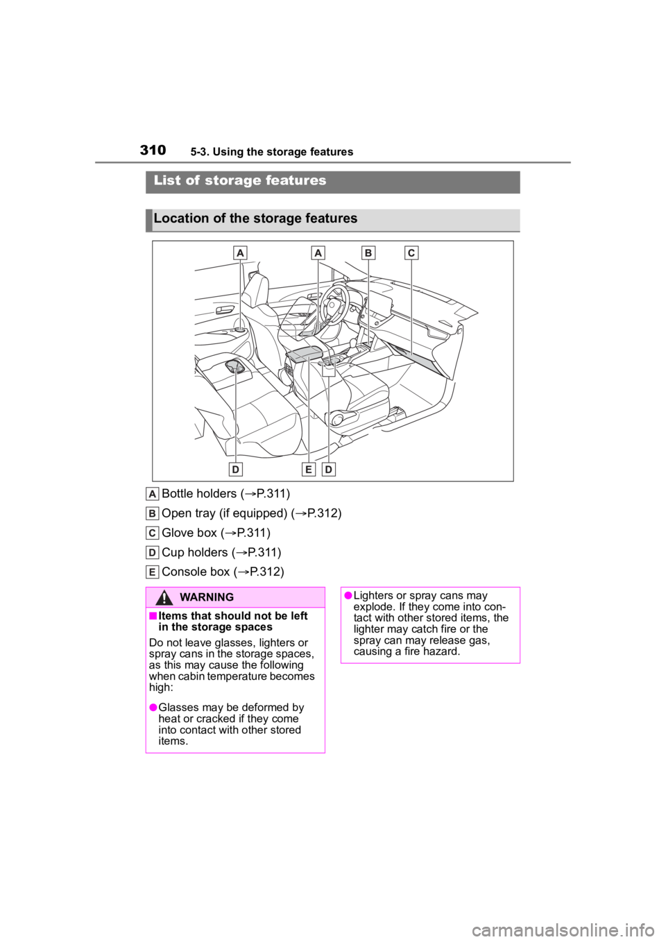 TOYOTA COROLLA CROSS HYBRID 2023 Owners Manual 3105-3. Using the storage features
5-3.Using the storage features
Bottle holders (P.311)
Open tray (if equipped) ( P.312)
Glove box ( P.311)
Cup holders ( P.311)
Console box ( P.312)
Li TOYOTA COROLLA CROSS HYBRID 2023 Owners Manual 3105-3. Using the storage features
5-3.Using the storage features
Bottle holders (P.311)
Open tray (if equipped) ( P.312)
Glove box ( P.311)
Cup holders ( P.311)
Console box ( P.312)
Li