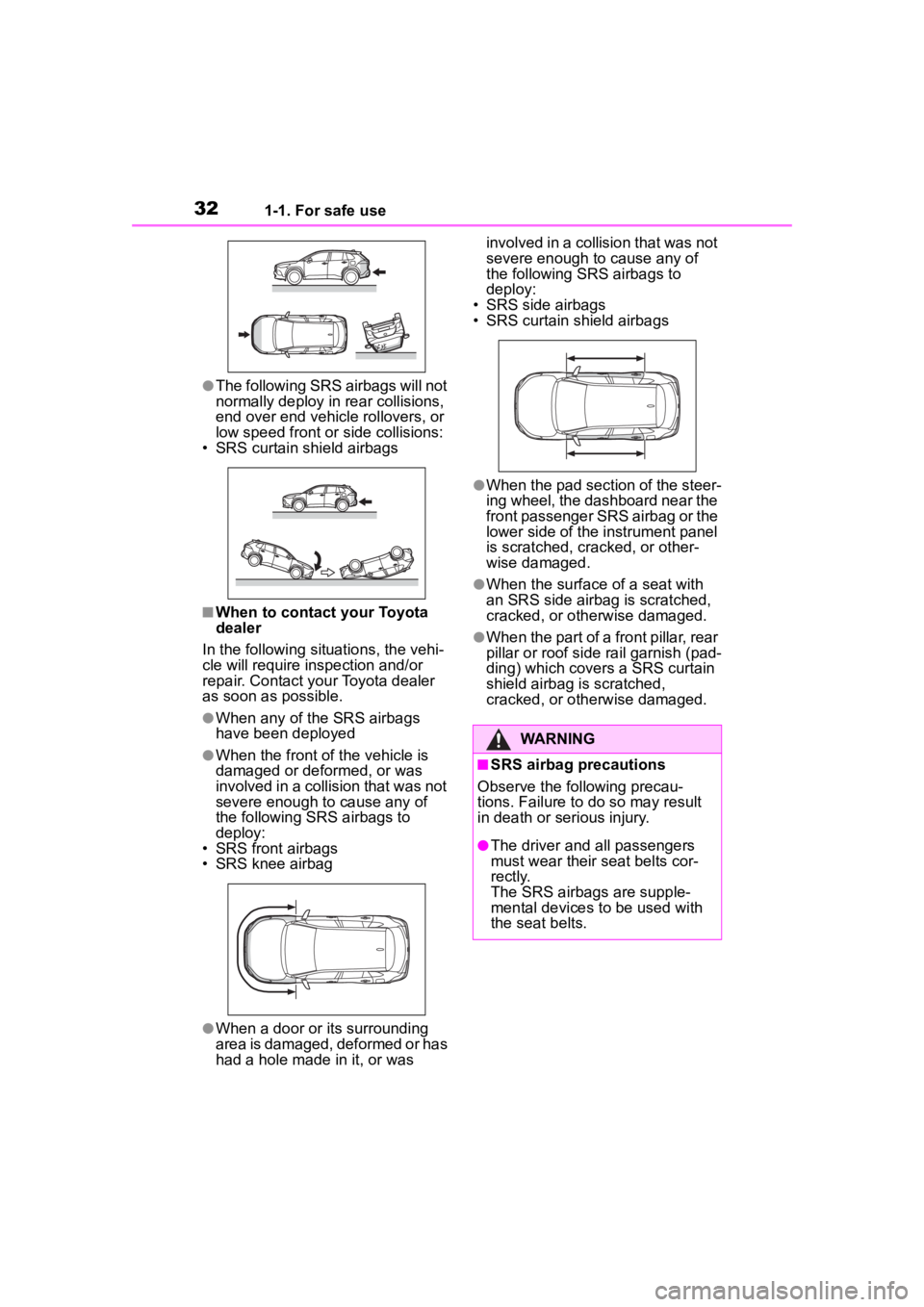 TOYOTA COROLLA CROSS HYBRID 2023 Owners Guide 321-1. For safe use
●The following SRS airbags will not 
normally deploy in rear collisions, 
end over end vehicle rollovers, or 
low speed front or side collisions:
• SRS curtain shield airbags
