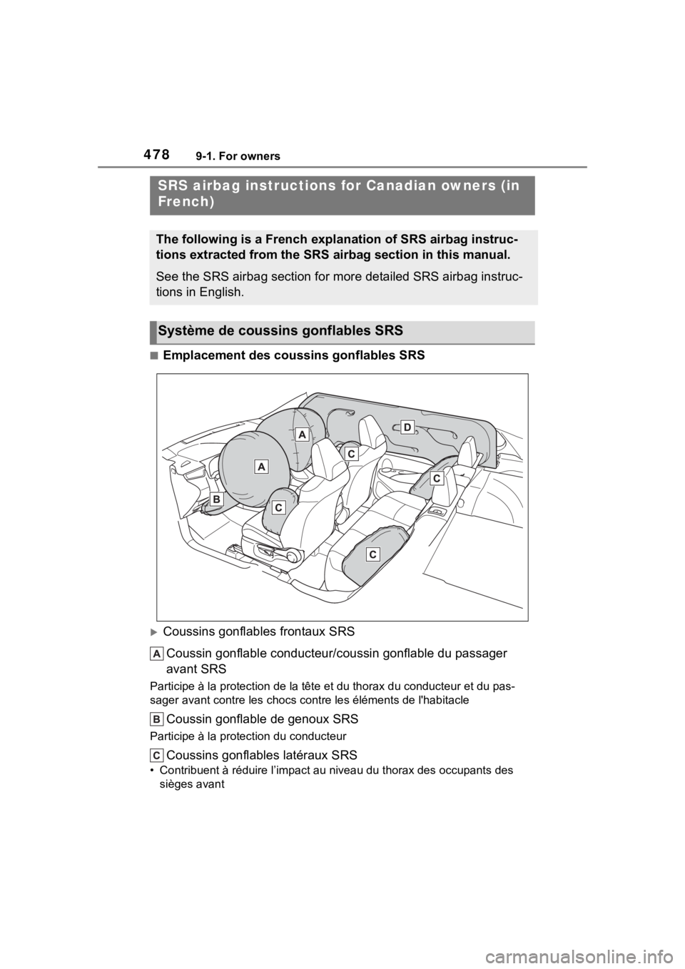 TOYOTA COROLLA CROSS HYBRID 2023 Owners Manual 4789-1. For owners
■Emplacement des coussins gonflables SRS
Coussins gonflables frontaux SRSCoussin gonflable conducteur/c oussin gonflable du passager
avant SRS
Participe à la prote ction de l TOYOTA COROLLA CROSS HYBRID 2023 Owners Manual 4789-1. For owners
■Emplacement des coussins gonflables SRS
Coussins gonflables frontaux SRSCoussin gonflable conducteur/c oussin gonflable du passager
avant SRS
Participe à la prote ction de l