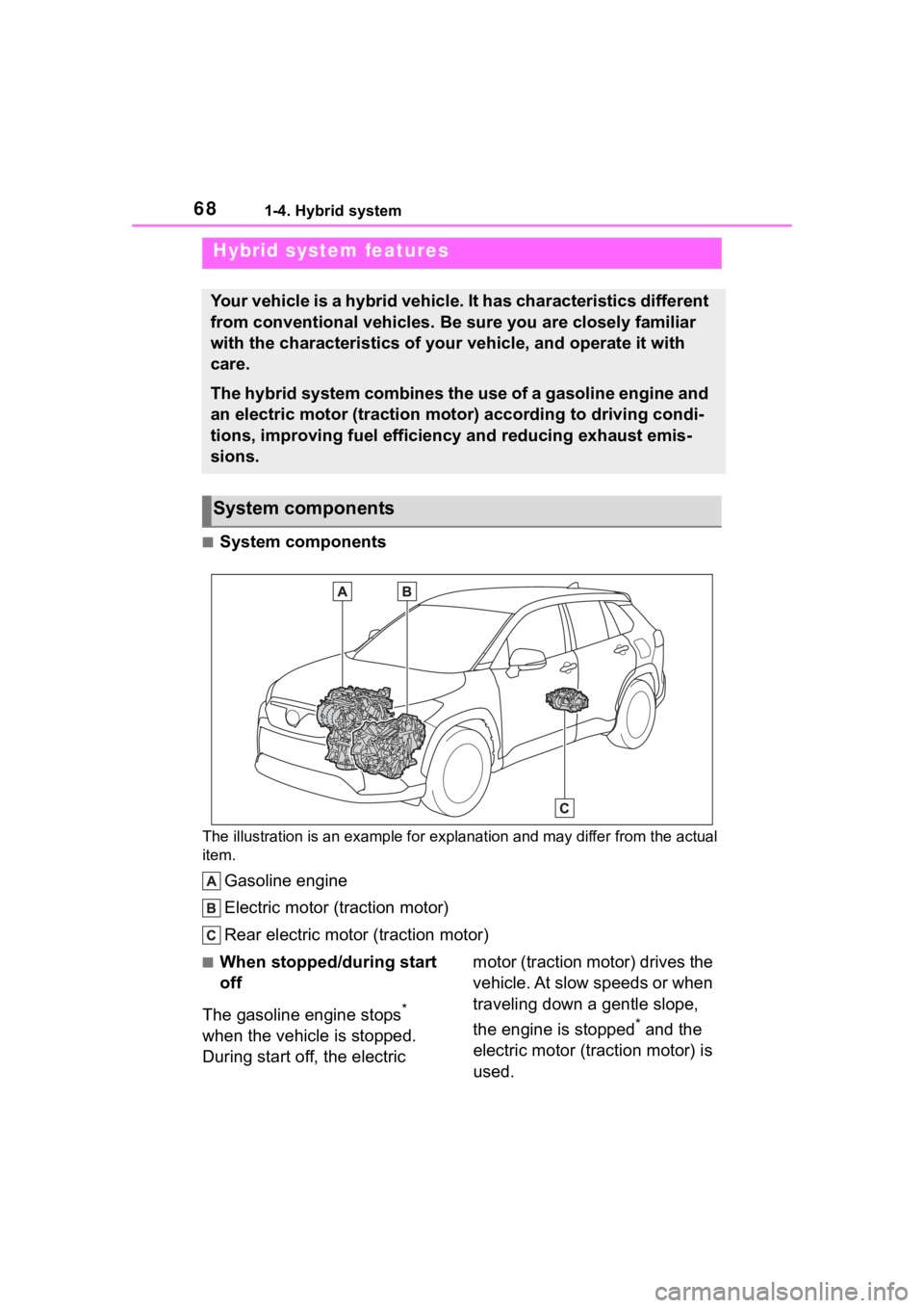 TOYOTA COROLLA CROSS HYBRID 2023 Repair Manual 681-4. Hybrid system
1-4.Hybrid system
■System components
The illustration is an example for explanation and may differ from the actual 
item.
Gasoline engine
Electric motor (traction motor)
Rear el