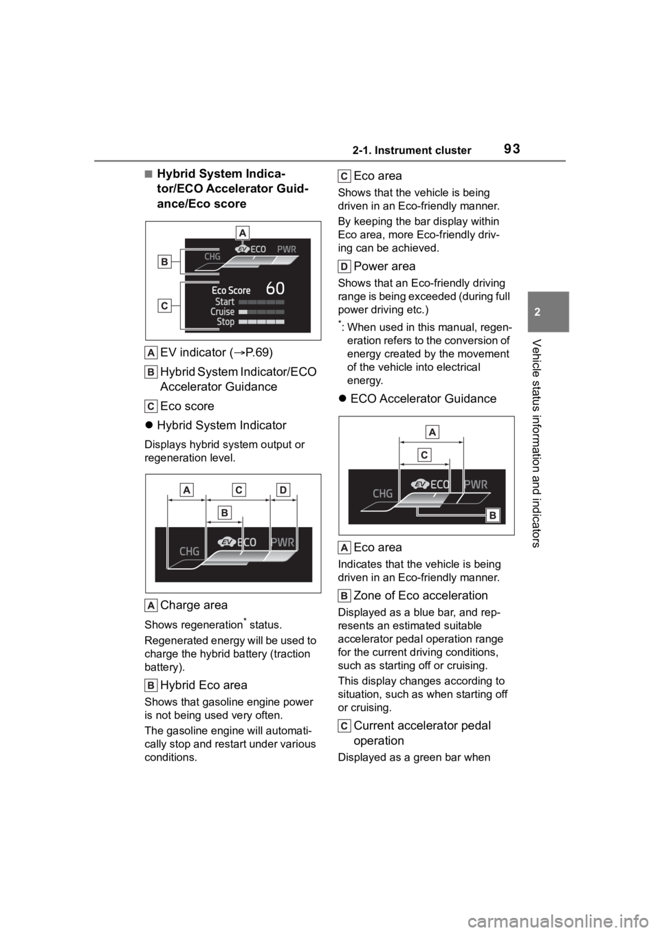 TOYOTA COROLLA CROSS HYBRID 2023 Owners Manual 932-1. Instrument cluster
2
Vehicle status information and indicators
■Hybrid System Indica-
tor/ECO Accelerator Guid-
ance/Eco scoreEV indicator ( P.69)
Hybrid System Indicator/ECO
Accelerator TOYOTA COROLLA CROSS HYBRID 2023 Owners Manual 932-1. Instrument cluster
2
Vehicle status information and indicators
■Hybrid System Indica-
tor/ECO Accelerator Guid-
ance/Eco scoreEV indicator ( P.69)
Hybrid System Indicator/ECO
Accelerator