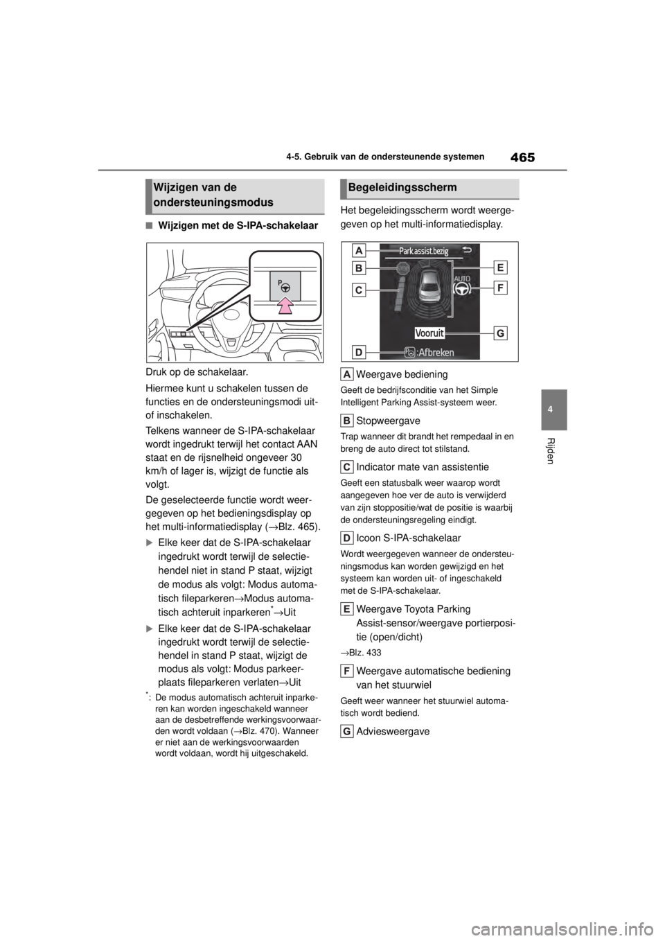 TOYOTA COROLLA HATCHBACK 2021 Instructieboekje (in Dutch) 465
4
4-5. Gebruik van de ondersteunende systemen
Rijden
COROLLA_TMUK_EE
■Wijzigen met de S-IPA-schakelaar
Druk op de schakelaar.
Hiermee kunt u schakelen tussen de
functies en de ondersteuningsmod TOYOTA COROLLA HATCHBACK 2021 Instructieboekje (in Dutch) 465
4
4-5. Gebruik van de ondersteunende systemen
Rijden
COROLLA_TMUK_EE
■Wijzigen met de S-IPA-schakelaar
Druk op de schakelaar.
Hiermee kunt u schakelen tussen de
functies en de ondersteuningsmod