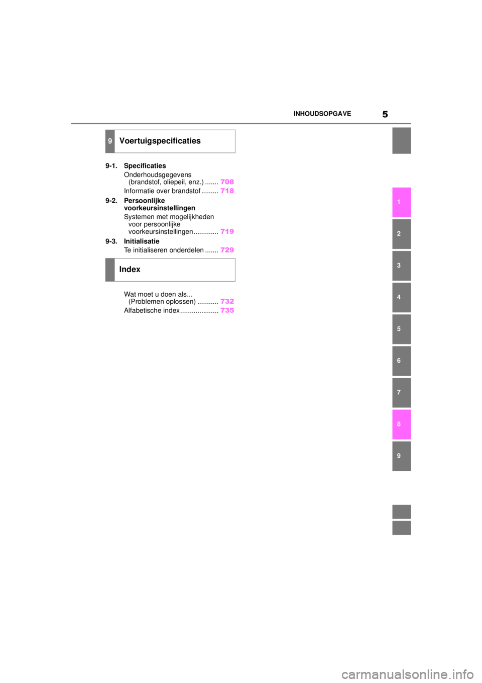 TOYOTA COROLLA HATCHBACK 2021  Instructieboekje (in Dutch) 5INHOUDSOPGAVE
COROLLA_TMUK_EE
1
6 5
4
3
2
9
8
7
9-1. SpecificatiesOnderhoudsgegevens (brandstof, oliepeil, enz.) ....... 708
Informatie over brandstof ......... 718
9-2. Persoonlijke  voorkeursinstel