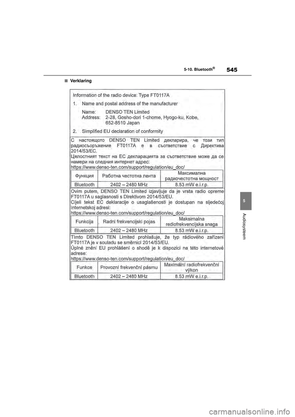 TOYOTA COROLLA HATCHBACK 2021 Instructieboekje (in Dutch) 545
5
5-10. Bluetooth
®
Audiosysteem
COROLLA_TMUK_EE
■Ve r k l a r i ng
COROLLA(TMUK)_OM_Europe_OM12P46E.book Page 545 Tuesday, August 25, 2020 1:58 PM TOYOTA COROLLA HATCHBACK 2021 Instructieboekje (in Dutch) 545
5
5-10. Bluetooth
®
Audiosysteem
COROLLA_TMUK_EE
■Ve r k l a r i ng
COROLLA(TMUK)_OM_Europe_OM12P46E.book Page 545 Tuesday, August 25, 2020 1:58 PM