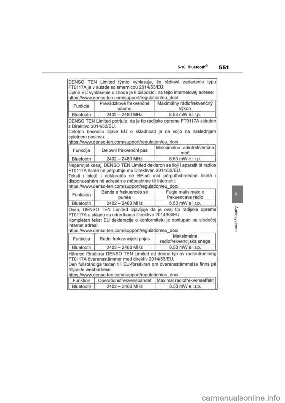 TOYOTA COROLLA HATCHBACK 2021  Instructieboekje (in Dutch) 551
5
5-10. Bluetooth
®
Audiosysteem
COROLLA_TMUK_EE
COROLLA(TMUK)_OM_Europe_OM12P46E.book  Page 551  Tuesday, August 25, 2020  1:58 PM 