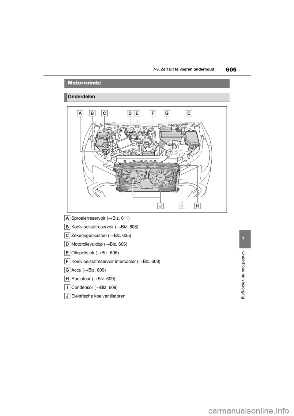 TOYOTA COROLLA HATCHBACK 2021 Instructieboekje (in Dutch) 605
7
7-3. Zelf uit te voeren onderhoud
Onderhoud en verzorging
COROLLA_TMUK_EE
Sproeierreservoir (
→Blz. 611)
Koelvloeistofreservoir ( →Blz. 608)
Zekeringenkasten ( →Blz. 635)
Motorolievuldop ( TOYOTA COROLLA HATCHBACK 2021 Instructieboekje (in Dutch) 605
7
7-3. Zelf uit te voeren onderhoud
Onderhoud en verzorging
COROLLA_TMUK_EE
Sproeierreservoir (
→Blz. 611)
Koelvloeistofreservoir ( →Blz. 608)
Zekeringenkasten ( →Blz. 635)
Motorolievuldop (