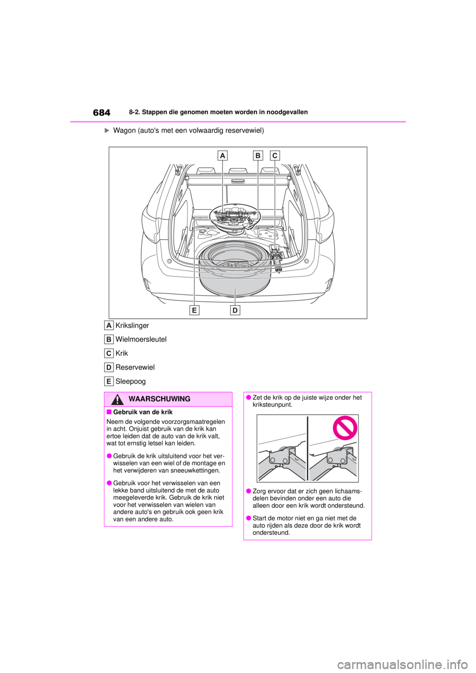 TOYOTA COROLLA HATCHBACK 2021 Instructieboekje (in Dutch) 6848-2. Stappen die genomen moeten worden in noodgevallen
COROLLA_TMUK_EE
Wagon (autos met een volwaardig reservewiel)
Krikslinger
Wielmoersleutel
Krik
Reservewiel
Sleepoog
WAARSCHUWING
■Gebrui TOYOTA COROLLA HATCHBACK 2021 Instructieboekje (in Dutch) 6848-2. Stappen die genomen moeten worden in noodgevallen
COROLLA_TMUK_EE
Wagon (autos met een volwaardig reservewiel)
Krikslinger
Wielmoersleutel
Krik
Reservewiel
Sleepoog
WAARSCHUWING
■Gebrui