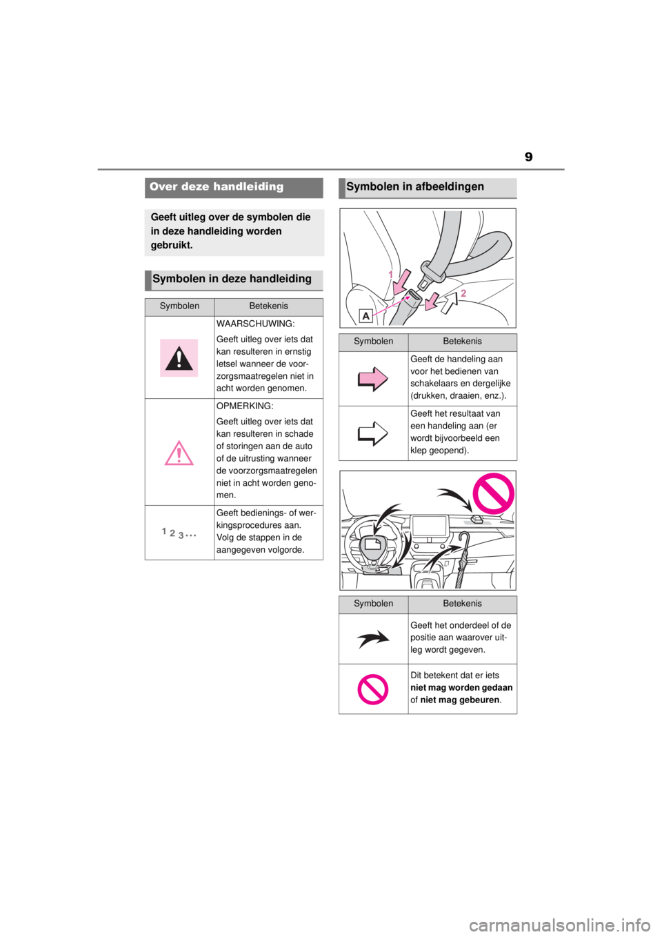 TOYOTA COROLLA HATCHBACK 2021  Instructieboekje (in Dutch) 9
COROLLA_TMUK_EE
Over deze handleiding
Geeft uitleg over de symbolen die 
in deze handleiding worden 
gebruikt.
Symbolen in deze handleiding
SymbolenBetekenis
WAARSCHUWING:
Geeft uitleg over iets dat