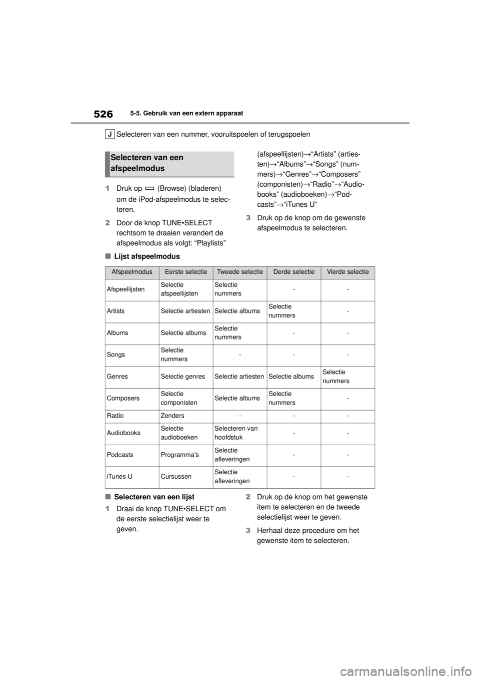 TOYOTA COROLLA HATCHBACK 2020 Instructieboekje (in Dutch) 526
COROLLA_TMUK_EE5-5. Gebruik van een extern apparaat
Selecteren van een nummer, vooruitspoelen of terugspoelen
1 Druk op (Browse) (bladeren)
om de iPod-afspeelmodus te selec-
teren.
2 Door de kn TOYOTA COROLLA HATCHBACK 2020 Instructieboekje (in Dutch) 526
COROLLA_TMUK_EE5-5. Gebruik van een extern apparaat
Selecteren van een nummer, vooruitspoelen of terugspoelen
1 Druk op (Browse) (bladeren)
om de iPod-afspeelmodus te selec-
teren.
2 Door de kn