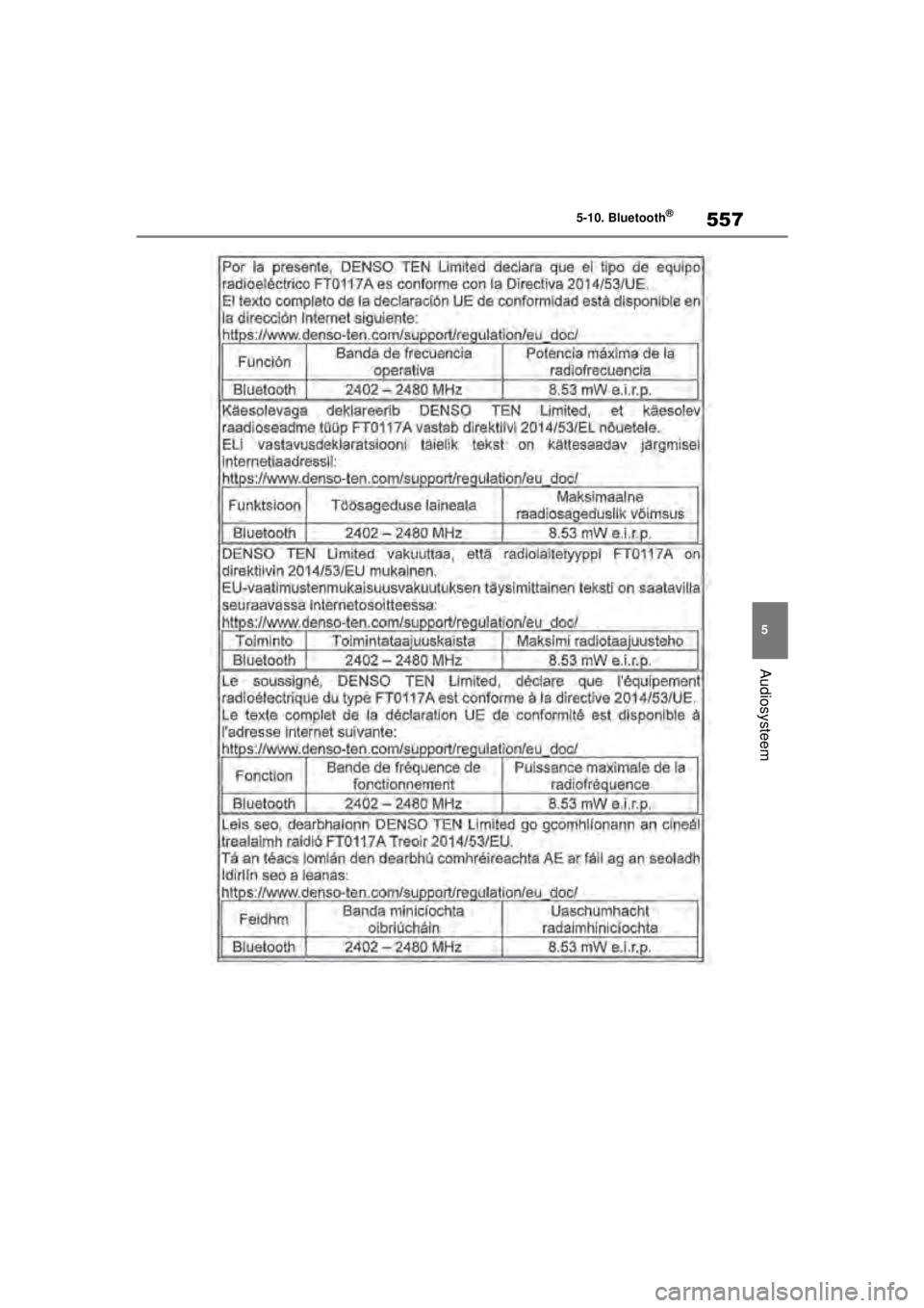 TOYOTA COROLLA HATCHBACK 2020  Instructieboekje (in Dutch) 557
5
COROLLA_TMUK_EE 5-10. Bluetooth
®
Audiosysteem
COROLLA(TMUK)_OM_Europe_OM12N21E.book  Page
 557  Thursday, October 24, 2019  2:54 PM 