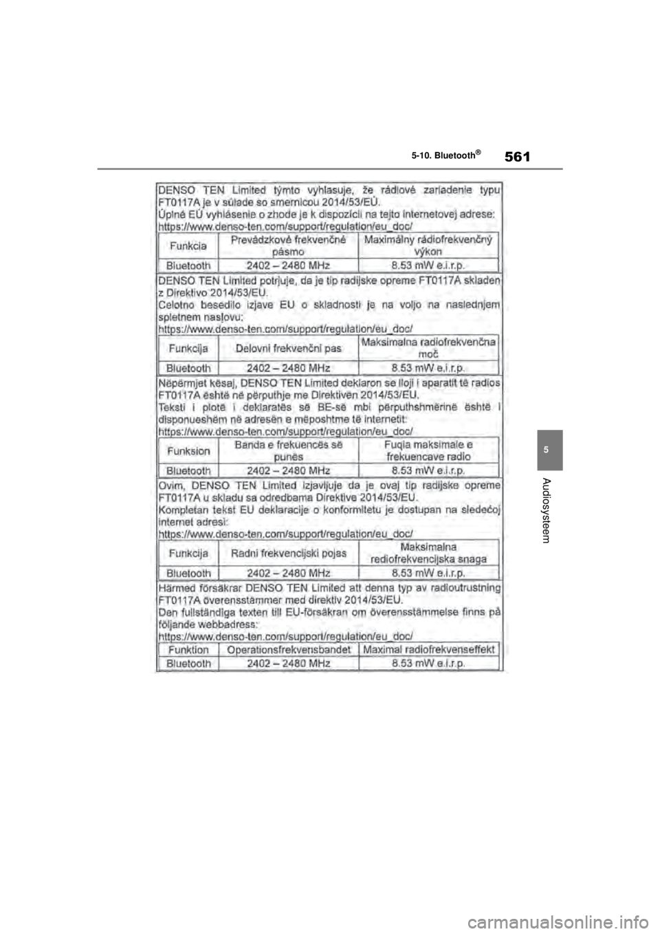 TOYOTA COROLLA HATCHBACK 2020 Instructieboekje (in Dutch) 561
5
COROLLA_TMUK_EE 5-10. Bluetooth
®
Audiosysteem
COROLLA(TMUK)_OM_Europe_OM12N21E.book Page
561 Thursday, October 24, 2019 2:54 PM TOYOTA COROLLA HATCHBACK 2020 Instructieboekje (in Dutch) 561
5
COROLLA_TMUK_EE 5-10. Bluetooth
®
Audiosysteem
COROLLA(TMUK)_OM_Europe_OM12N21E.book Page
561 Thursday, October 24, 2019 2:54 PM