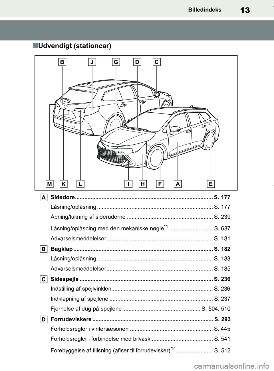 TOYOTA COROLLA HATCHBACK 2019  Brugsanvisning (in Danish) 13
COROLLA_TMUK_EEBilledindeks
nUdvendigt (stationcar)
Sidedøre........................................................................................ S. 177
Låsning/oplåsning ............
.......