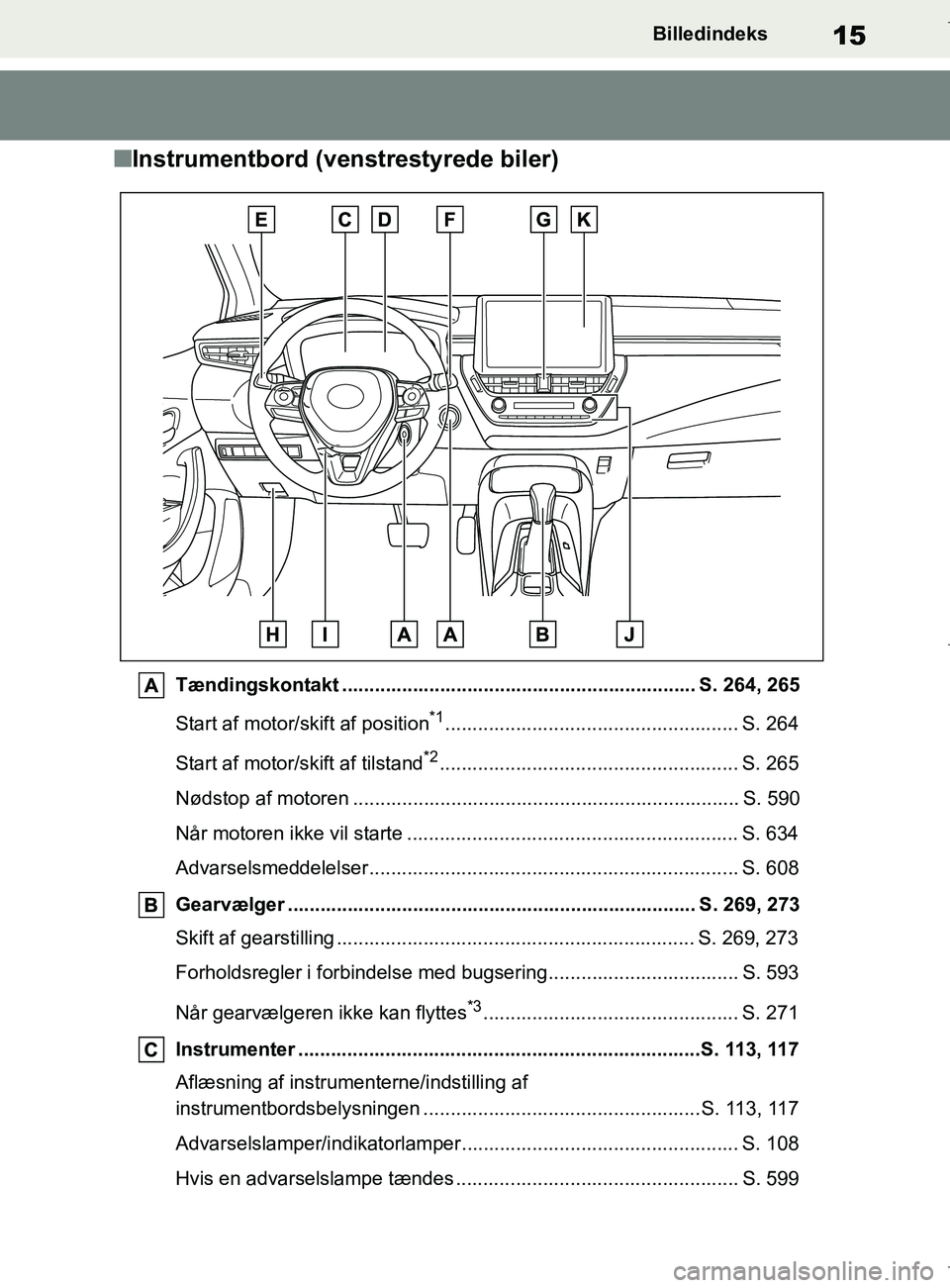 TOYOTA COROLLA HATCHBACK 2019  Brugsanvisning (in Danish) 15
COROLLA_TMUK_EEBilledindeks
nInstrumentbord (venstrestyrede biler)
Tændingskontakt ................................................................. S. 264, 265
Start af motor/skift af position
*1