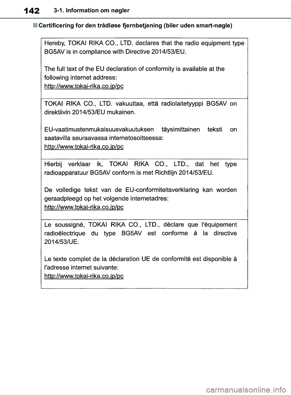 TOYOTA COROLLA HATCHBACK 2019  Brugsanvisning (in Danish) 142
COROLLA_TMUK_EE3-1. Information om nøgler
nCertificering for den trådløse fjernbetjening (biler uden smart-nøgle)
OM12L25DK.book  Page 142  Wednesday, April 10, 2019  9:44 AM 