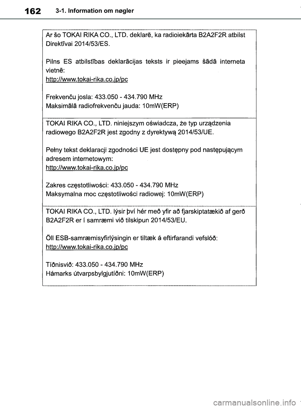 TOYOTA COROLLA HATCHBACK 2019 Brugsanvisning (in Danish) 162
COROLLA_TMUK_EE3-1. Information om nøgler
OM12L25DK.book Page 162 Wednesday, April 10, 2019 9:44 AM TOYOTA COROLLA HATCHBACK 2019 Brugsanvisning (in Danish) 162
COROLLA_TMUK_EE3-1. Information om nøgler
OM12L25DK.book Page 162 Wednesday, April 10, 2019 9:44 AM