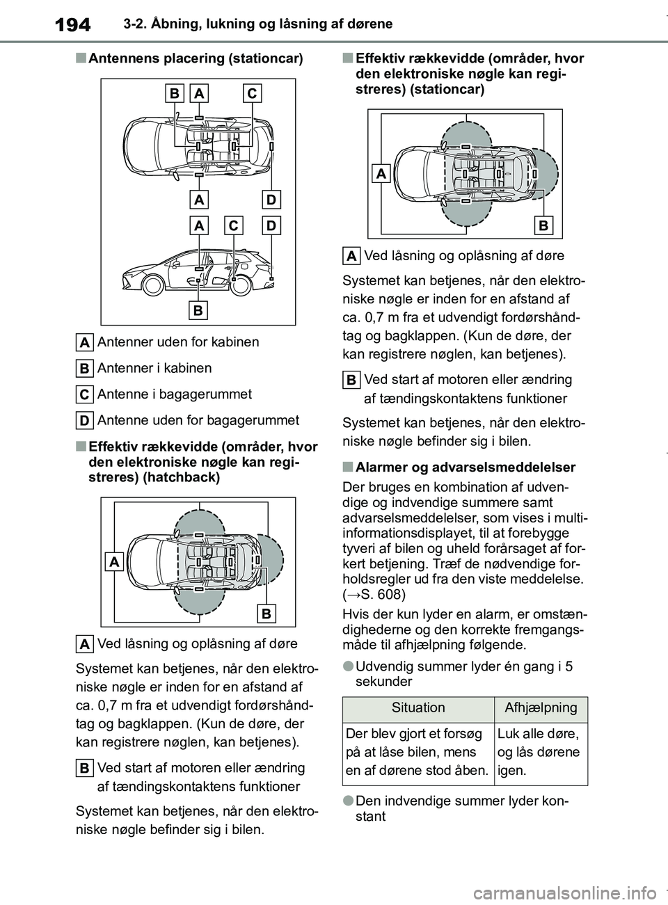 TOYOTA COROLLA HATCHBACK 2019 Brugsanvisning (in Danish) 194
COROLLA_TMUK_EE3-2. Åbning, lukning og låsning af dørene
nAntennens placering (stationcar)
Antenner uden for kabinen
Antenner i kabinen
Antenne i bagagerummet
Antenne uden for bagagerummet
nEff TOYOTA COROLLA HATCHBACK 2019 Brugsanvisning (in Danish) 194
COROLLA_TMUK_EE3-2. Åbning, lukning og låsning af dørene
nAntennens placering (stationcar)
Antenner uden for kabinen
Antenner i kabinen
Antenne i bagagerummet
Antenne uden for bagagerummet
nEff
