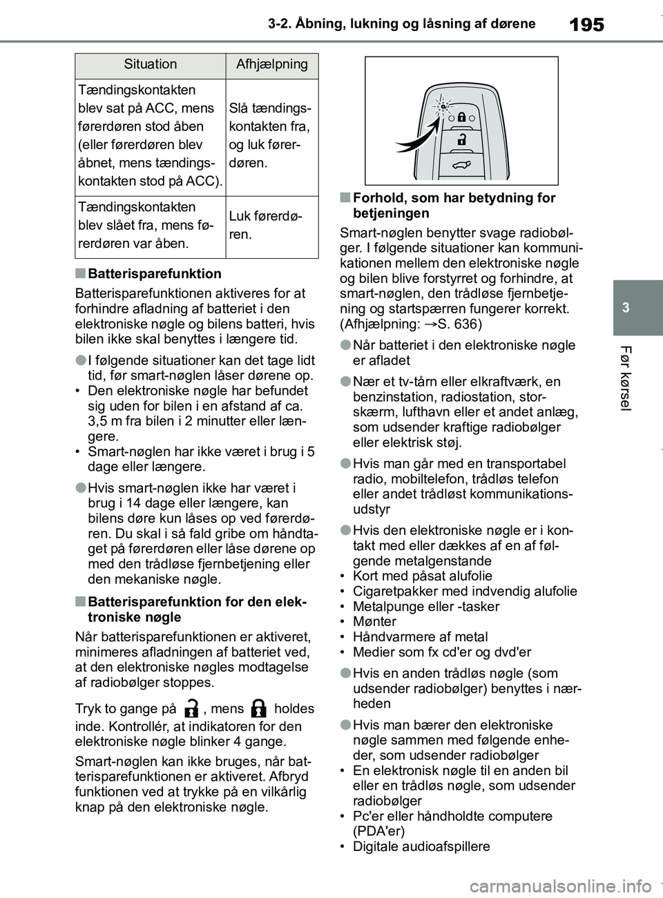 TOYOTA COROLLA HATCHBACK 2019 Brugsanvisning (in Danish) 195
3
COROLLA_TMUK_EE 3-2. Åbning, lukning og låsning af dørene
Før kørsel
nBatterisparefunktion
Batterisparefunktionen aktiveres for at
forhindre afladning af batteriet i den
elektroniske nøg TOYOTA COROLLA HATCHBACK 2019 Brugsanvisning (in Danish) 195
3
COROLLA_TMUK_EE 3-2. Åbning, lukning og låsning af dørene
Før kørsel
nBatterisparefunktion
Batterisparefunktionen aktiveres for at
forhindre afladning af batteriet i den
elektroniske nøg