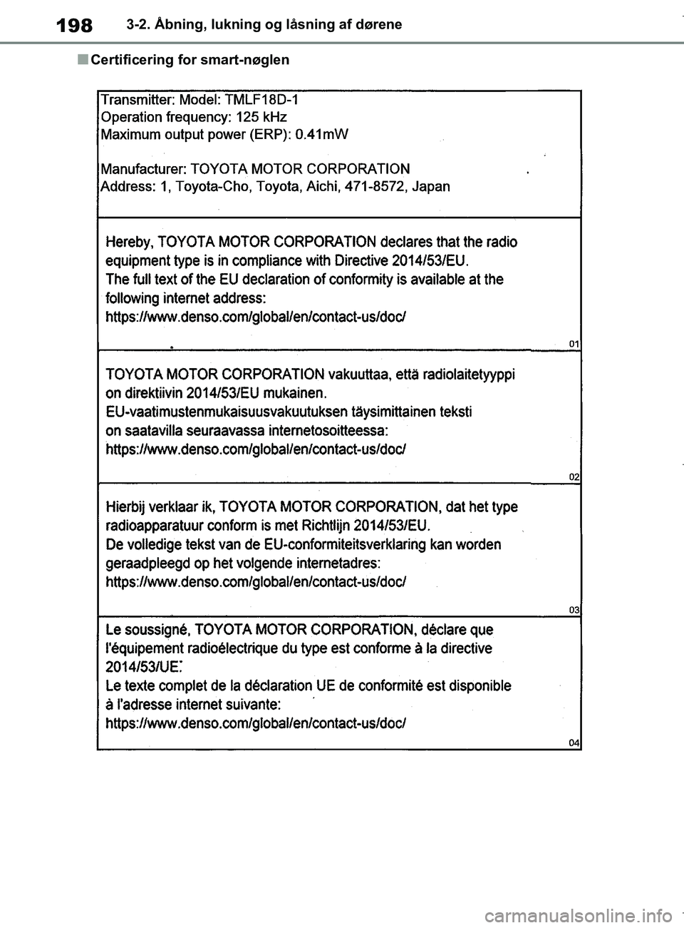 TOYOTA COROLLA HATCHBACK 2019 Brugsanvisning (in Danish) 198
COROLLA_TMUK_EE3-2. Åbning, lukning og låsning af dørene
nCertificering for smart-nøglen
OM12L25DK.book Page 198 Wednesday, April 10, 2019 9:44 AM TOYOTA COROLLA HATCHBACK 2019 Brugsanvisning (in Danish) 198
COROLLA_TMUK_EE3-2. Åbning, lukning og låsning af dørene
nCertificering for smart-nøglen
OM12L25DK.book Page 198 Wednesday, April 10, 2019 9:44 AM