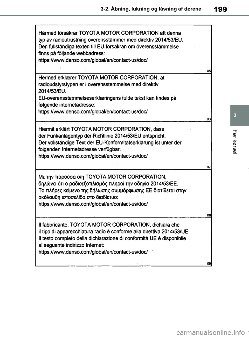 TOYOTA COROLLA HATCHBACK 2019 Brugsanvisning (in Danish) 199
3
COROLLA_TMUK_EE 3-2. Åbning, lukning og låsning af dørene
Før kørsel
OM12L25DK.book Page 199 Wednesday, April 10, 2019 9:44 AM TOYOTA COROLLA HATCHBACK 2019 Brugsanvisning (in Danish) 199
3
COROLLA_TMUK_EE 3-2. Åbning, lukning og låsning af dørene
Før kørsel
OM12L25DK.book Page 199 Wednesday, April 10, 2019 9:44 AM