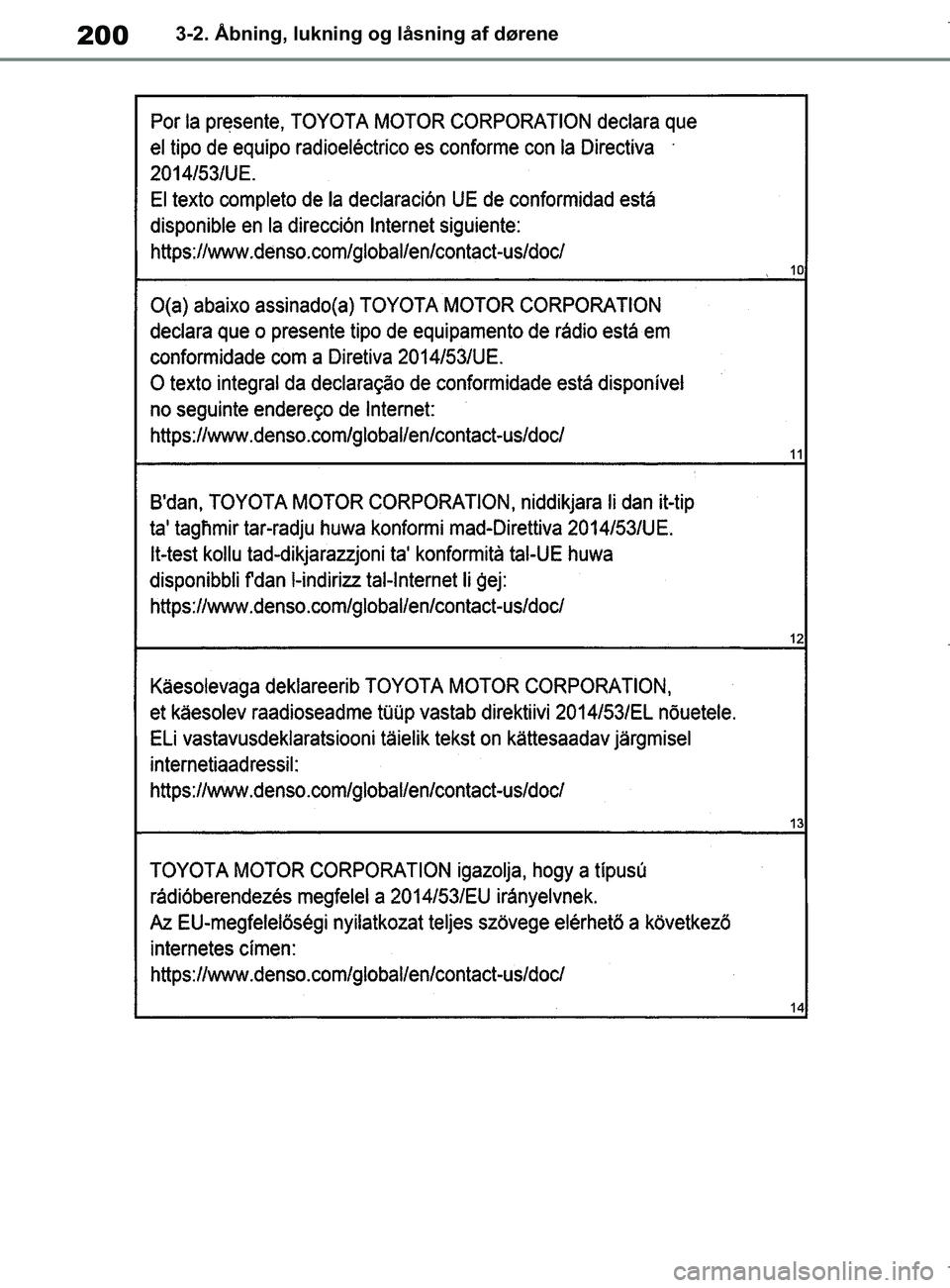 TOYOTA COROLLA HATCHBACK 2019 Brugsanvisning (in Danish) 200
COROLLA_TMUK_EE3-2. Åbning, lukning og låsning af dørene
OM12L25DK.book Page 200 Wednesday, April 10, 2019 9:44 AM TOYOTA COROLLA HATCHBACK 2019 Brugsanvisning (in Danish) 200
COROLLA_TMUK_EE3-2. Åbning, lukning og låsning af dørene
OM12L25DK.book Page 200 Wednesday, April 10, 2019 9:44 AM