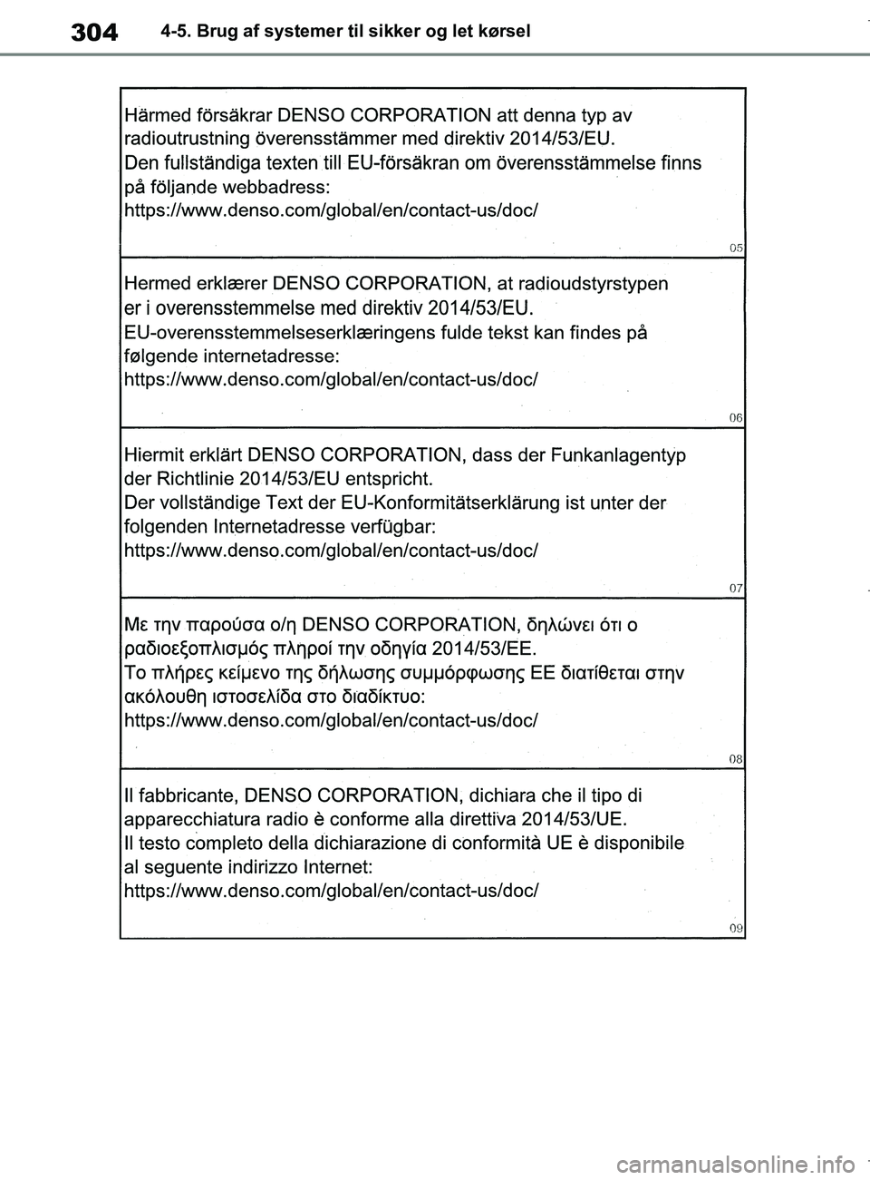 TOYOTA COROLLA HATCHBACK 2019 Brugsanvisning (in Danish) 304
COROLLA_TMUK_EE4-5. Brug af systemer til sikker og let kørsel
OM12L25DK.book Page 304 Wednesday, April 10, 2019 9:44 AM TOYOTA COROLLA HATCHBACK 2019 Brugsanvisning (in Danish) 304
COROLLA_TMUK_EE4-5. Brug af systemer til sikker og let kørsel
OM12L25DK.book Page 304 Wednesday, April 10, 2019 9:44 AM