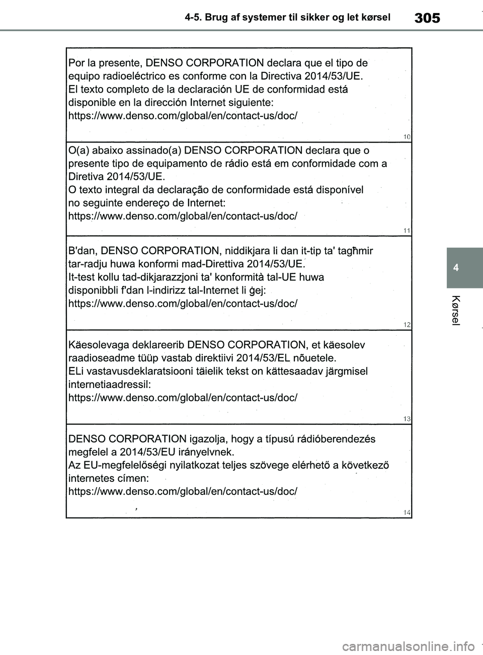 TOYOTA COROLLA HATCHBACK 2019 Brugsanvisning (in Danish) 305
4
COROLLA_TMUK_EE 4-5. Brug af systemer til sikker og let kørsel
Kørsel
OM12L25DK.book Page 305 Wednesday, April 10, 2019 9:44 AM TOYOTA COROLLA HATCHBACK 2019 Brugsanvisning (in Danish) 305
4
COROLLA_TMUK_EE 4-5. Brug af systemer til sikker og let kørsel
Kørsel
OM12L25DK.book Page 305 Wednesday, April 10, 2019 9:44 AM