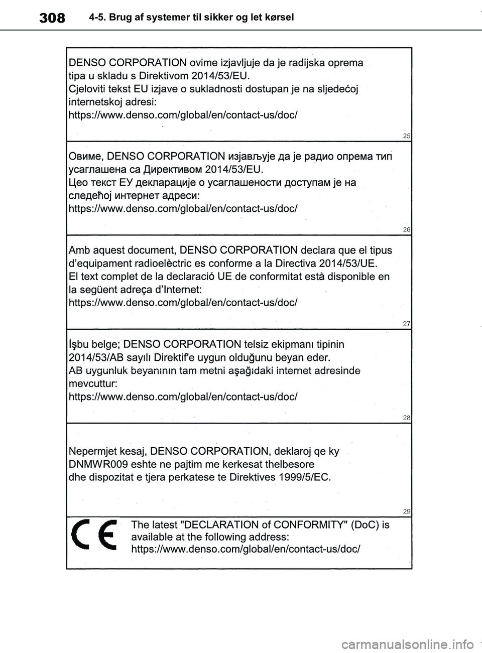 TOYOTA COROLLA HATCHBACK 2019 Brugsanvisning (in Danish) 308
COROLLA_TMUK_EE4-5. Brug af systemer til sikker og let kørsel
OM12L25DK.book Page 308 Wednesday, April 10, 2019 9:44 AM TOYOTA COROLLA HATCHBACK 2019 Brugsanvisning (in Danish) 308
COROLLA_TMUK_EE4-5. Brug af systemer til sikker og let kørsel
OM12L25DK.book Page 308 Wednesday, April 10, 2019 9:44 AM
