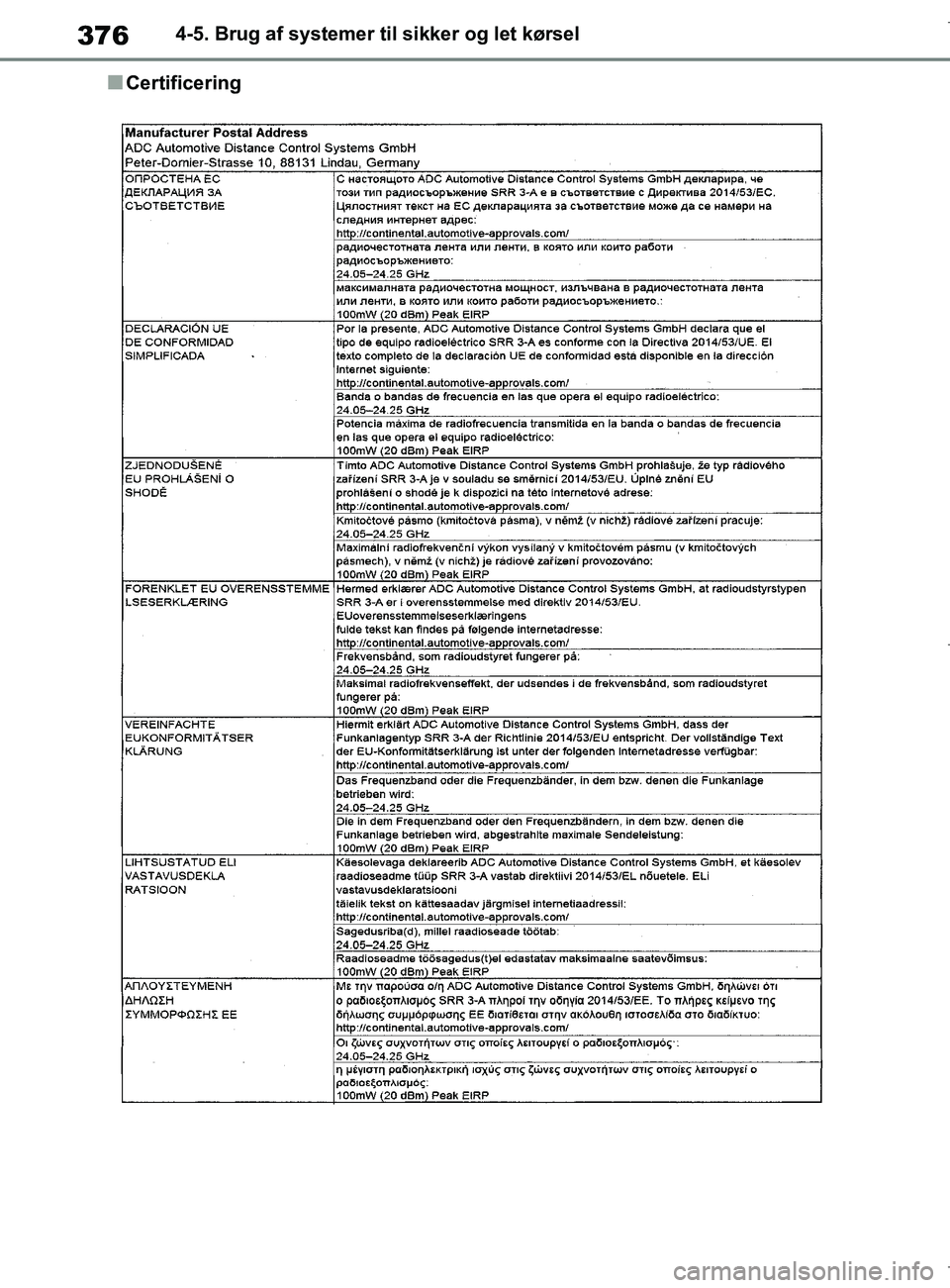 TOYOTA COROLLA HATCHBACK 2019  Brugsanvisning (in Danish) 376
COROLLA_TMUK_EE4-5. Brug af systemer til sikker og let kørsel
nCertificering
OM12L25DK.book  Page 376  Wednesday, April 10, 2019  9:44 AM 