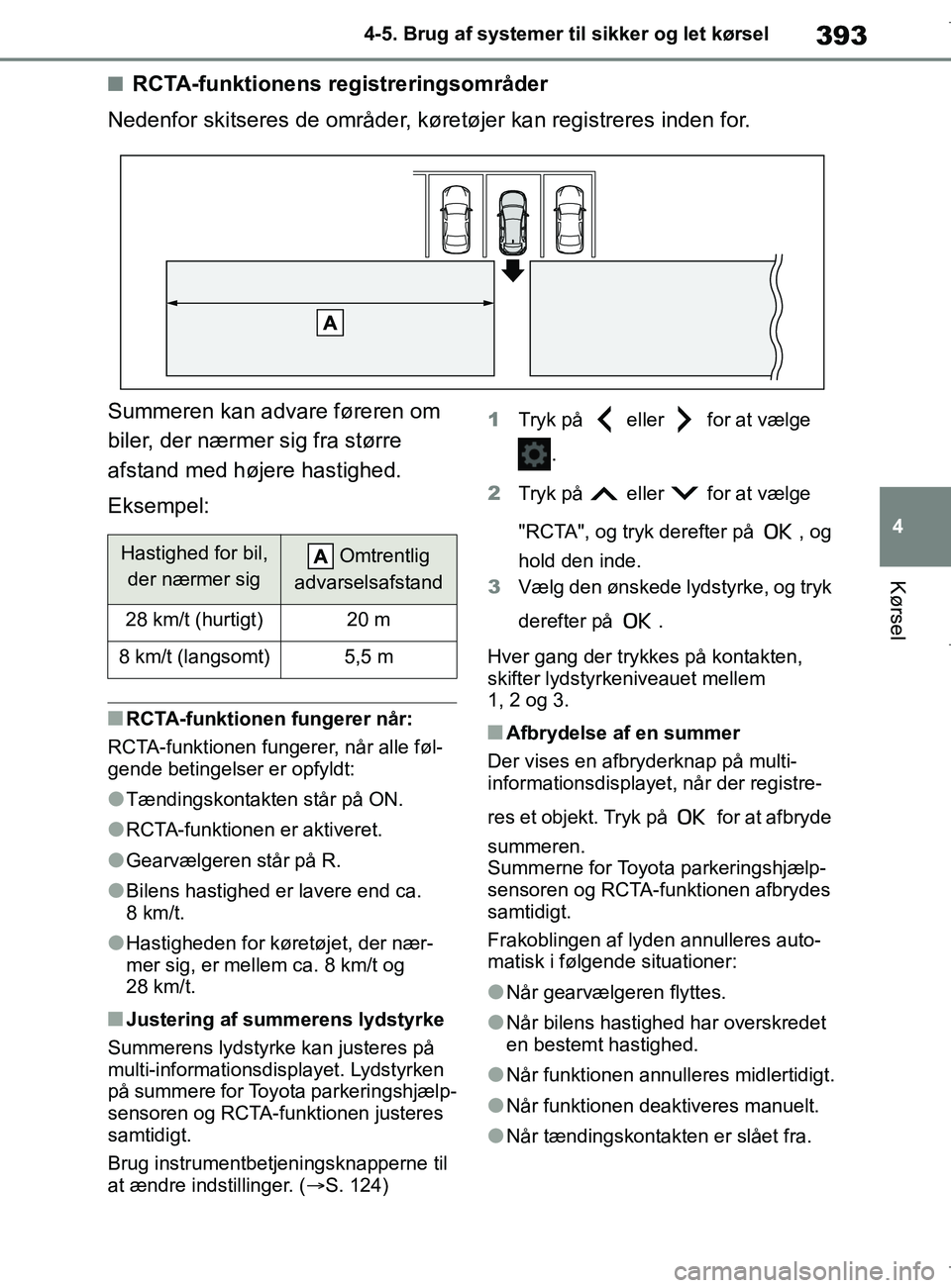 TOYOTA COROLLA HATCHBACK 2019 Brugsanvisning (in Danish) 393
4
COROLLA_TMUK_EE 4-5. Brug af systemer til sikker og let kørsel
Kørsel
nRCTA-funktionens registreringsområder
Nedenfor skitseres de områder, køretøjer kan registreres inden for.
Summeren ka TOYOTA COROLLA HATCHBACK 2019 Brugsanvisning (in Danish) 393
4
COROLLA_TMUK_EE 4-5. Brug af systemer til sikker og let kørsel
Kørsel
nRCTA-funktionens registreringsområder
Nedenfor skitseres de områder, køretøjer kan registreres inden for.
Summeren ka