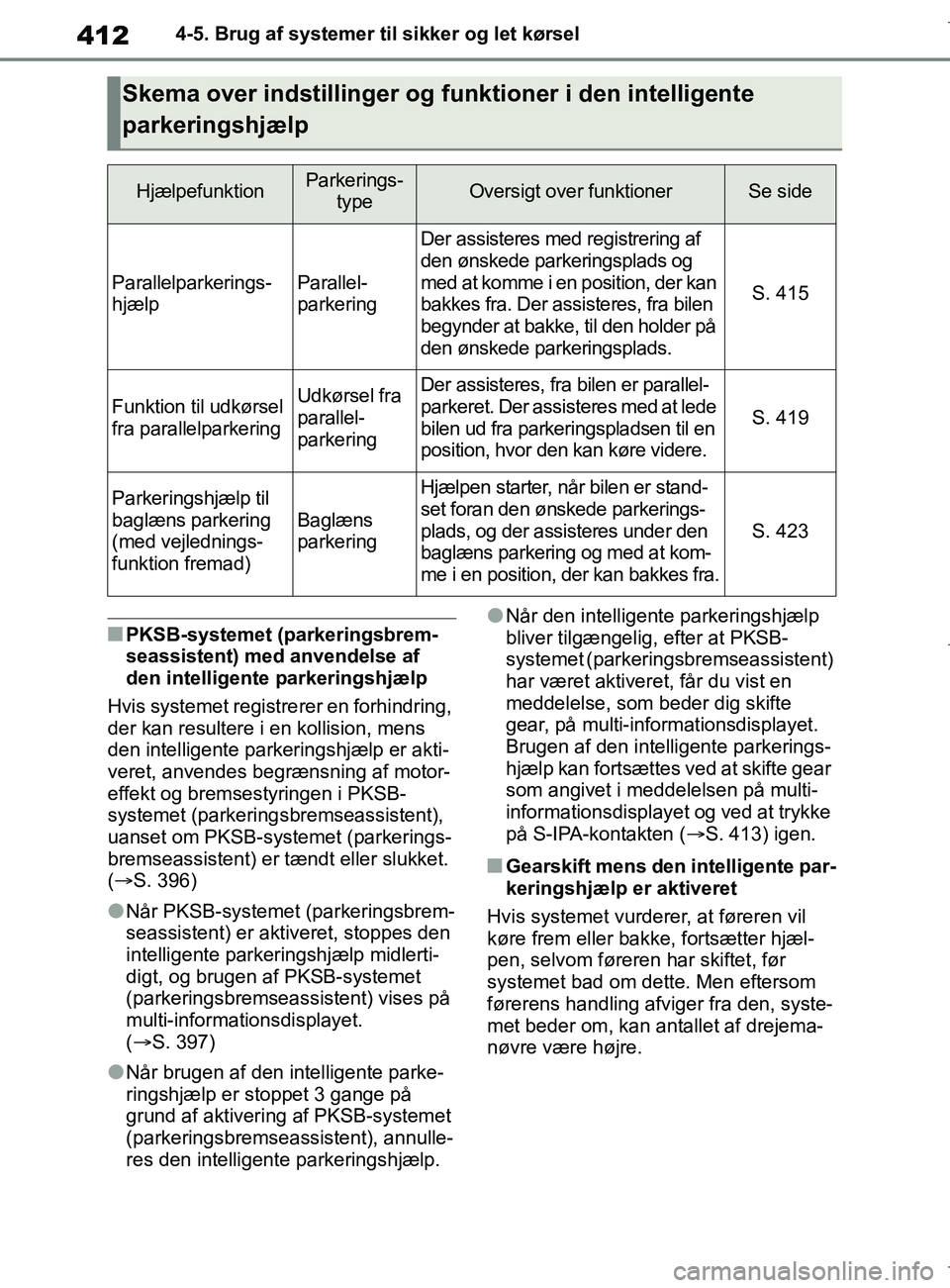 TOYOTA COROLLA HATCHBACK 2019 Brugsanvisning (in Danish) 412
COROLLA_TMUK_EE4-5. Brug af systemer til sikker og let kørsel
nPKSB-systemet (p
arkeringsbrem-
seassistent) med anvendelse af
den intelligente parkeringshjælp
Hvis systemet registre rer en forh TOYOTA COROLLA HATCHBACK 2019 Brugsanvisning (in Danish) 412
COROLLA_TMUK_EE4-5. Brug af systemer til sikker og let kørsel
nPKSB-systemet (p
arkeringsbrem-
seassistent) med anvendelse af
den intelligente parkeringshjælp
Hvis systemet registre rer en forh