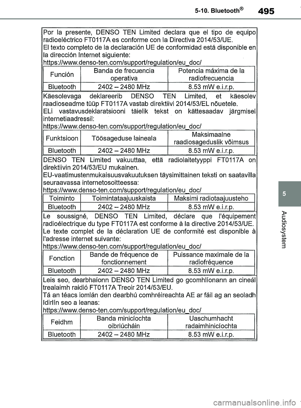 TOYOTA COROLLA HATCHBACK 2019  Brugsanvisning (in Danish) 495
5
COROLLA_TMUK_EE 5-10. Bluetooth
®
Audiosystem
OM12L25DK.book  Page 495  Wednesday, April 10, 2019  9:44 AM 