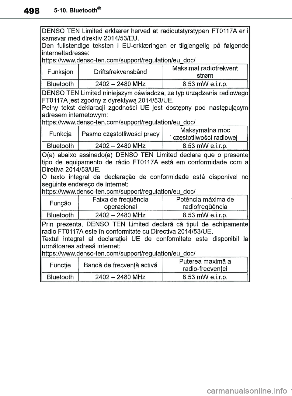TOYOTA COROLLA HATCHBACK 2019  Brugsanvisning (in Danish) 498
COROLLA_TMUK_EE5-10. Bluetooth
®
OM12L25DK.book  Page 498  Wednesday, April 10, 2019  9:44 AM 