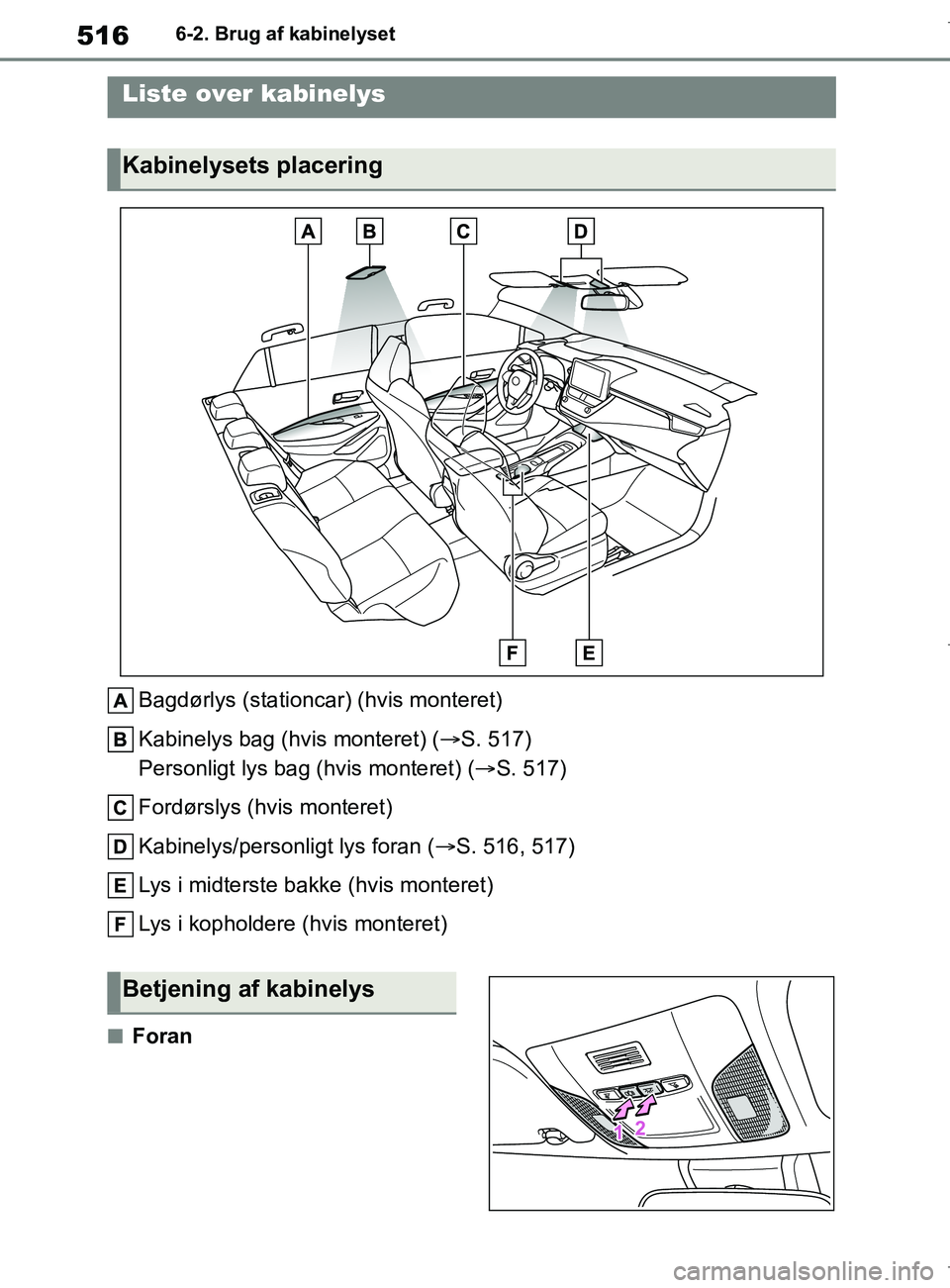 TOYOTA COROLLA HATCHBACK 2019 Brugsanvisning (in Danish) 516
COROLLA_TMUK_EE6-2. Brug af kabinelyset
6-2.Brug af kabinelyset
Bagdørlys (stationcar) (hvis monteret)
Kabinelys bag (hvis monteret) (
S. 517)
Personligt lys bag (hvis monteret) ( S. 517)
F TOYOTA COROLLA HATCHBACK 2019 Brugsanvisning (in Danish) 516
COROLLA_TMUK_EE6-2. Brug af kabinelyset
6-2.Brug af kabinelyset
Bagdørlys (stationcar) (hvis monteret)
Kabinelys bag (hvis monteret) (
S. 517)
Personligt lys bag (hvis monteret) ( S. 517)
F