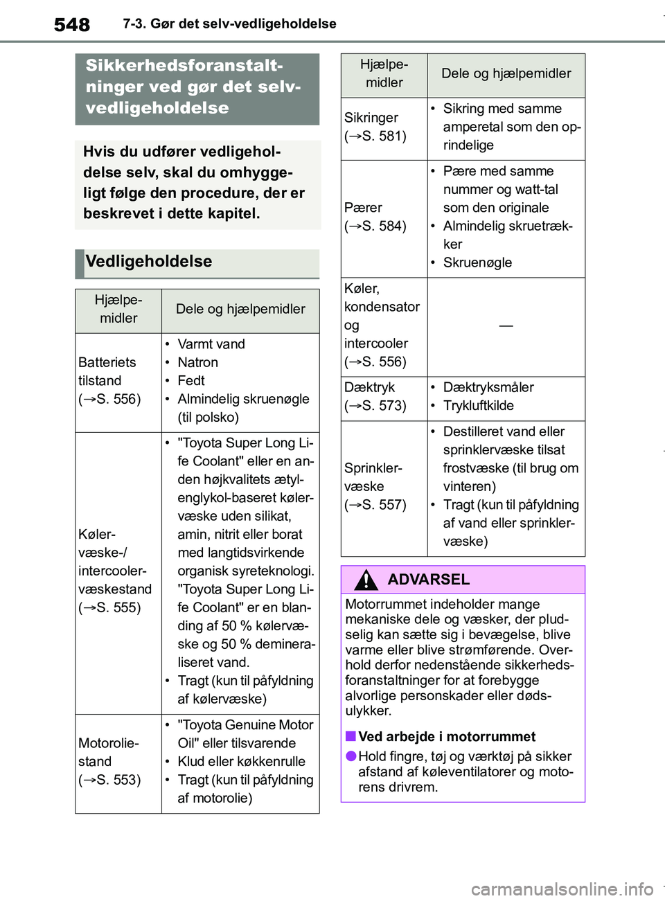 TOYOTA COROLLA HATCHBACK 2019 Brugsanvisning (in Danish) 548
COROLLA_TMUK_EE7-3. Gør det selv-vedligeholdelse
7-3.Gør det selv-vedligeholdelse
Sikkerhedsforanstalt-
ninger ved gør det selv-
vedligeholdelse
Hvis du udfører vedligehol-
delse selv, skal du TOYOTA COROLLA HATCHBACK 2019 Brugsanvisning (in Danish) 548
COROLLA_TMUK_EE7-3. Gør det selv-vedligeholdelse
7-3.Gør det selv-vedligeholdelse
Sikkerhedsforanstalt-
ninger ved gør det selv-
vedligeholdelse
Hvis du udfører vedligehol-
delse selv, skal du