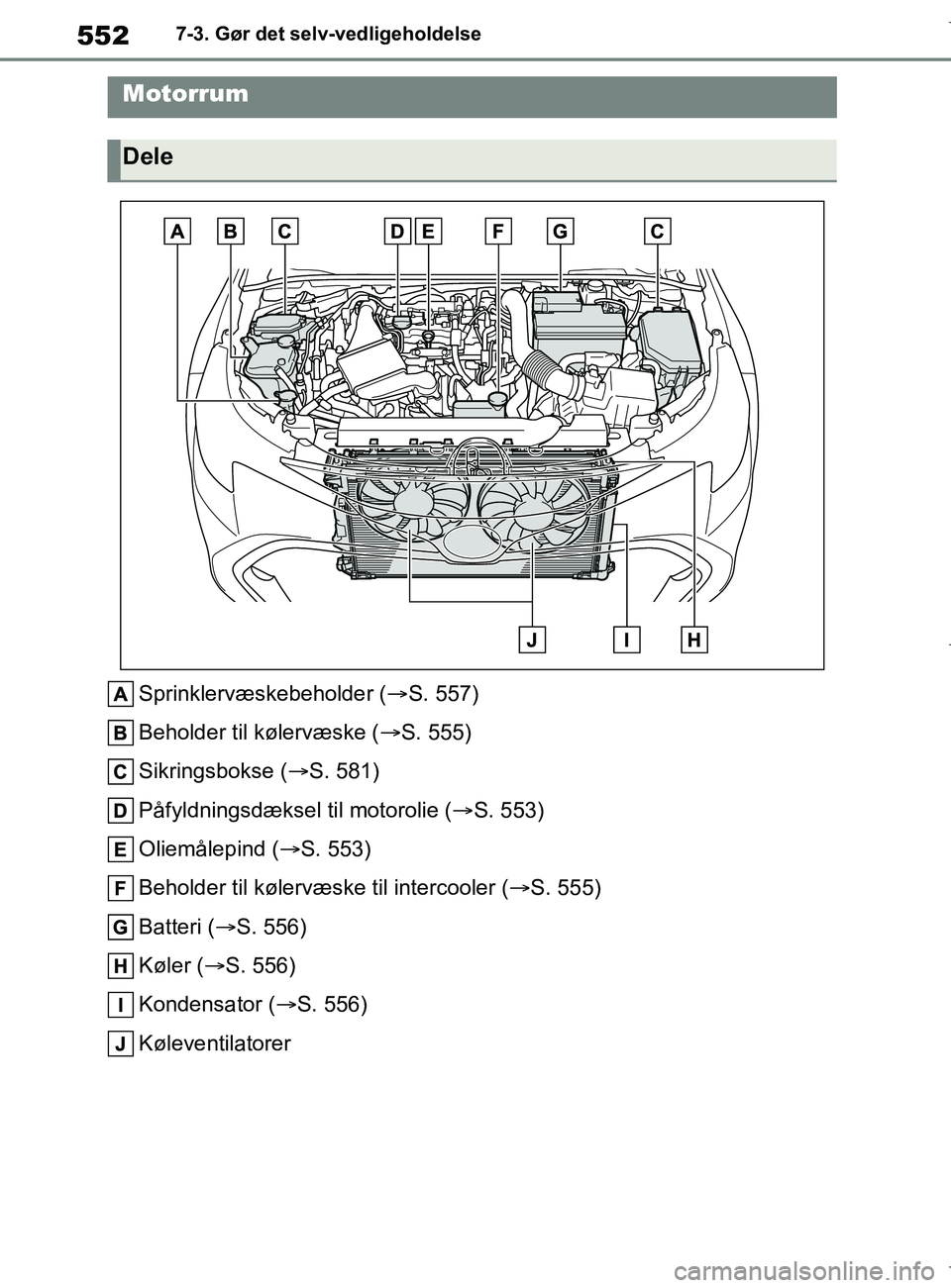 TOYOTA COROLLA HATCHBACK 2019 Brugsanvisning (in Danish) 552
COROLLA_TMUK_EE7-3. Gør det selv-vedligeholdelse
Sprinklervæskebeholder (
S. 557)
Beholder til kølervæske ( S. 555)
Sikringsbokse ( S. 581)
Påfyldningsdæksel til motorolie ( S. 5 TOYOTA COROLLA HATCHBACK 2019 Brugsanvisning (in Danish) 552
COROLLA_TMUK_EE7-3. Gør det selv-vedligeholdelse
Sprinklervæskebeholder (
S. 557)
Beholder til kølervæske ( S. 555)
Sikringsbokse ( S. 581)
Påfyldningsdæksel til motorolie ( S. 5