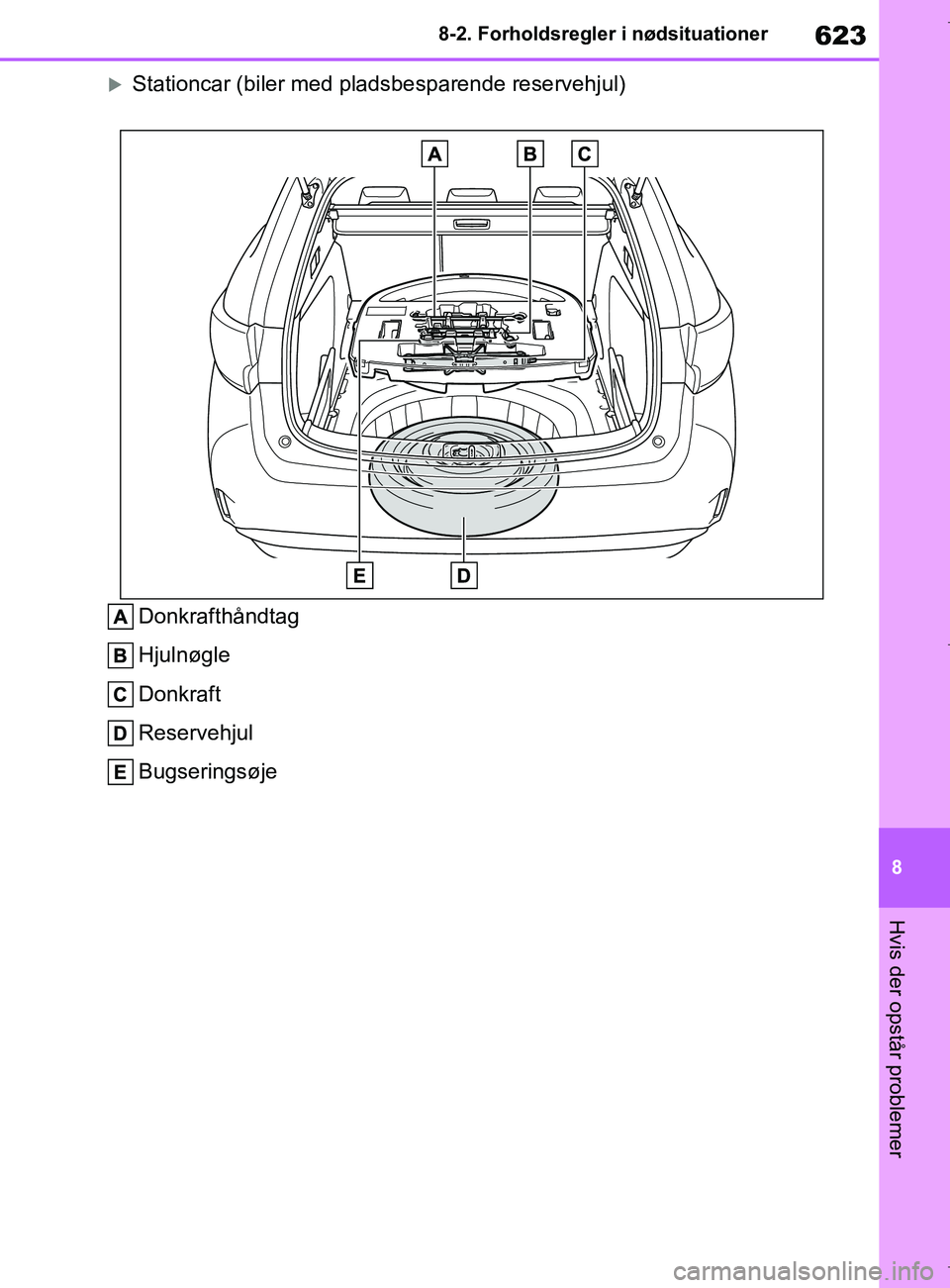 TOYOTA COROLLA HATCHBACK 2019 Brugsanvisning (in Danish) 623
8
COROLLA_TMUK_EE 8-2. Forholdsregler i nødsituationer
Hvis der opstår problemer
Stationcar (biler med pladsbesparende reservehjul)
Donkrafthåndtag
Hjulnøgle
Donkraft
Reservehjul
Bugserings TOYOTA COROLLA HATCHBACK 2019 Brugsanvisning (in Danish) 623
8
COROLLA_TMUK_EE 8-2. Forholdsregler i nødsituationer
Hvis der opstår problemer
Stationcar (biler med pladsbesparende reservehjul)
Donkrafthåndtag
Hjulnøgle
Donkraft
Reservehjul
Bugserings